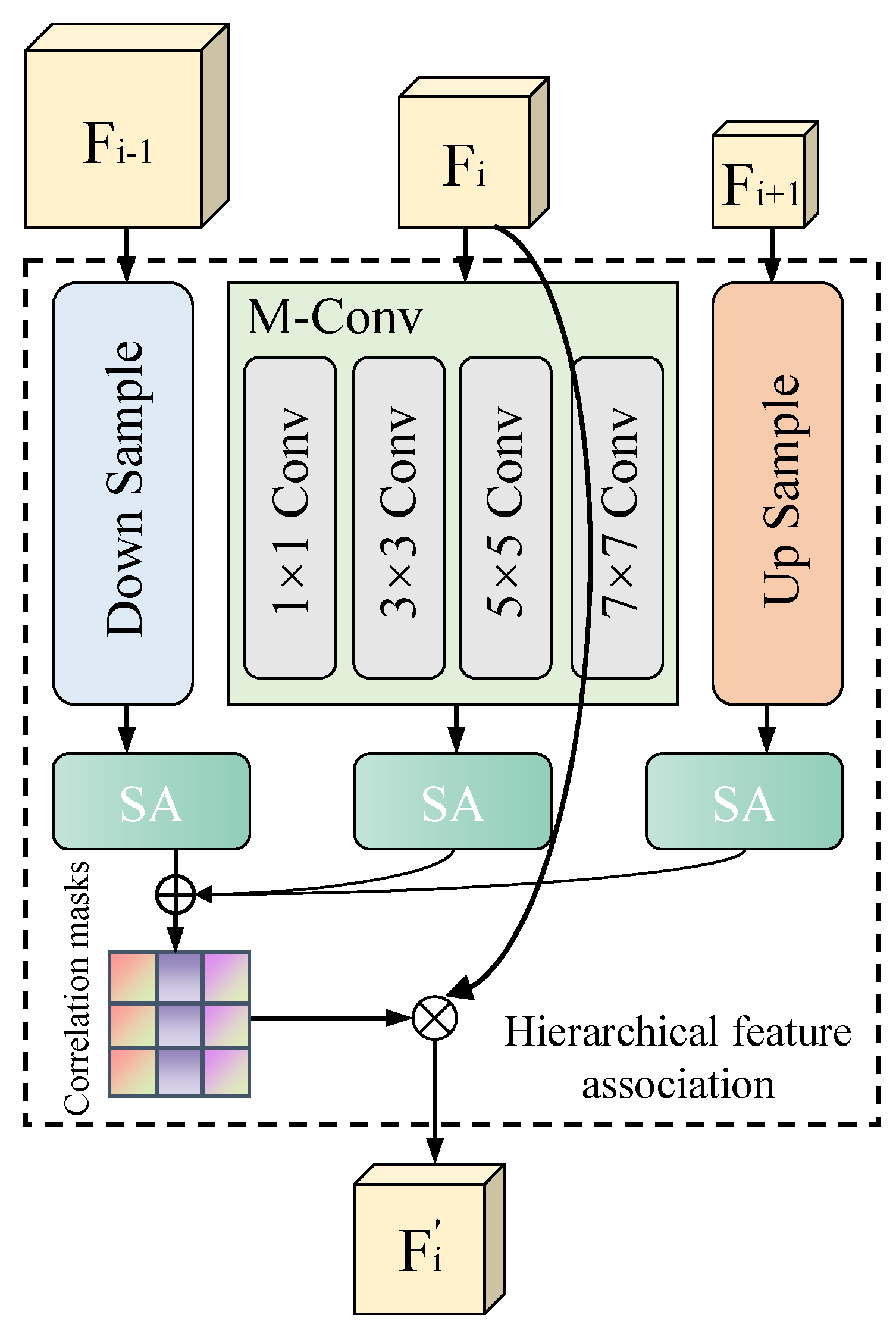 Remotesensing 15 04141 g004