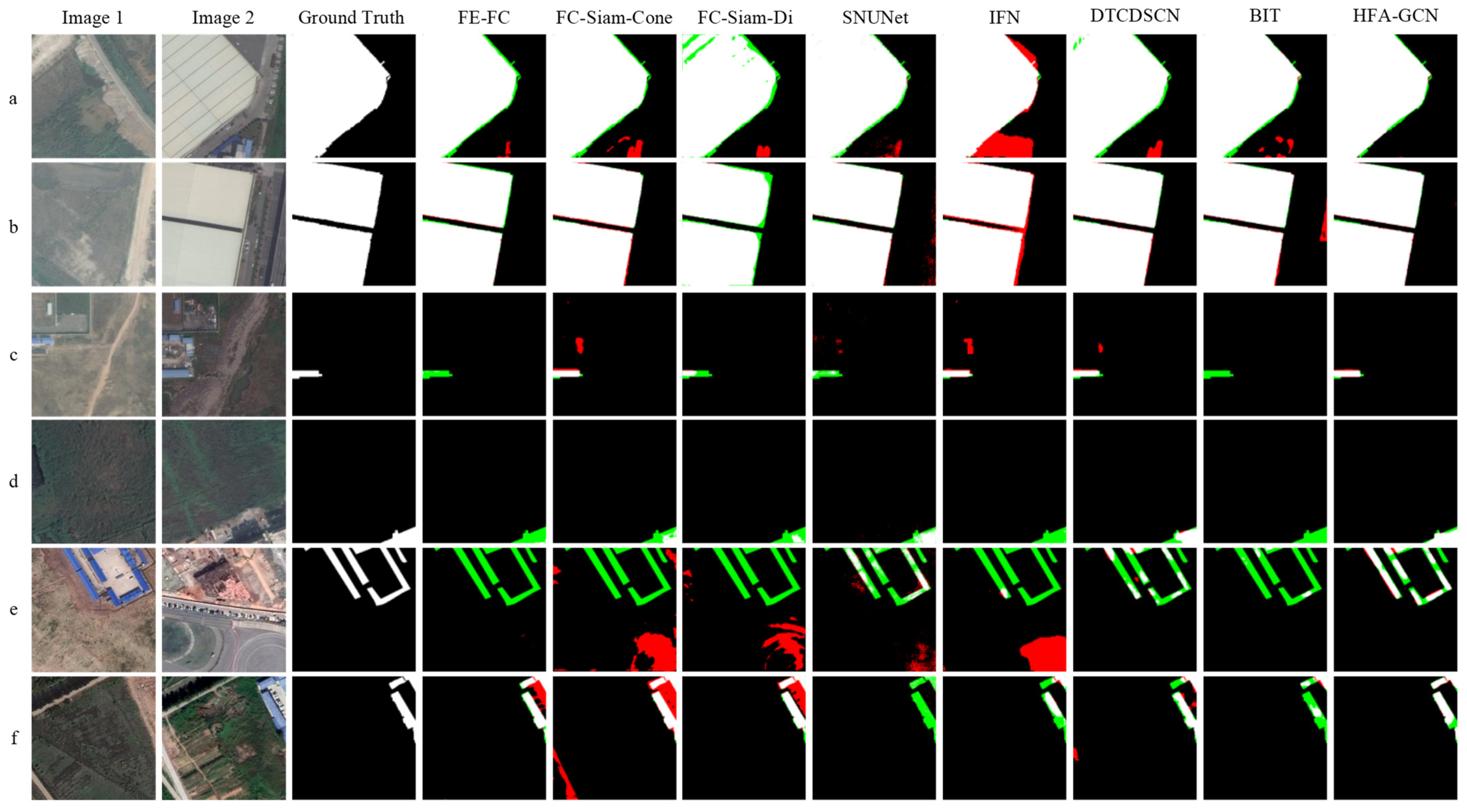 Remotesensing 15 04141 g009