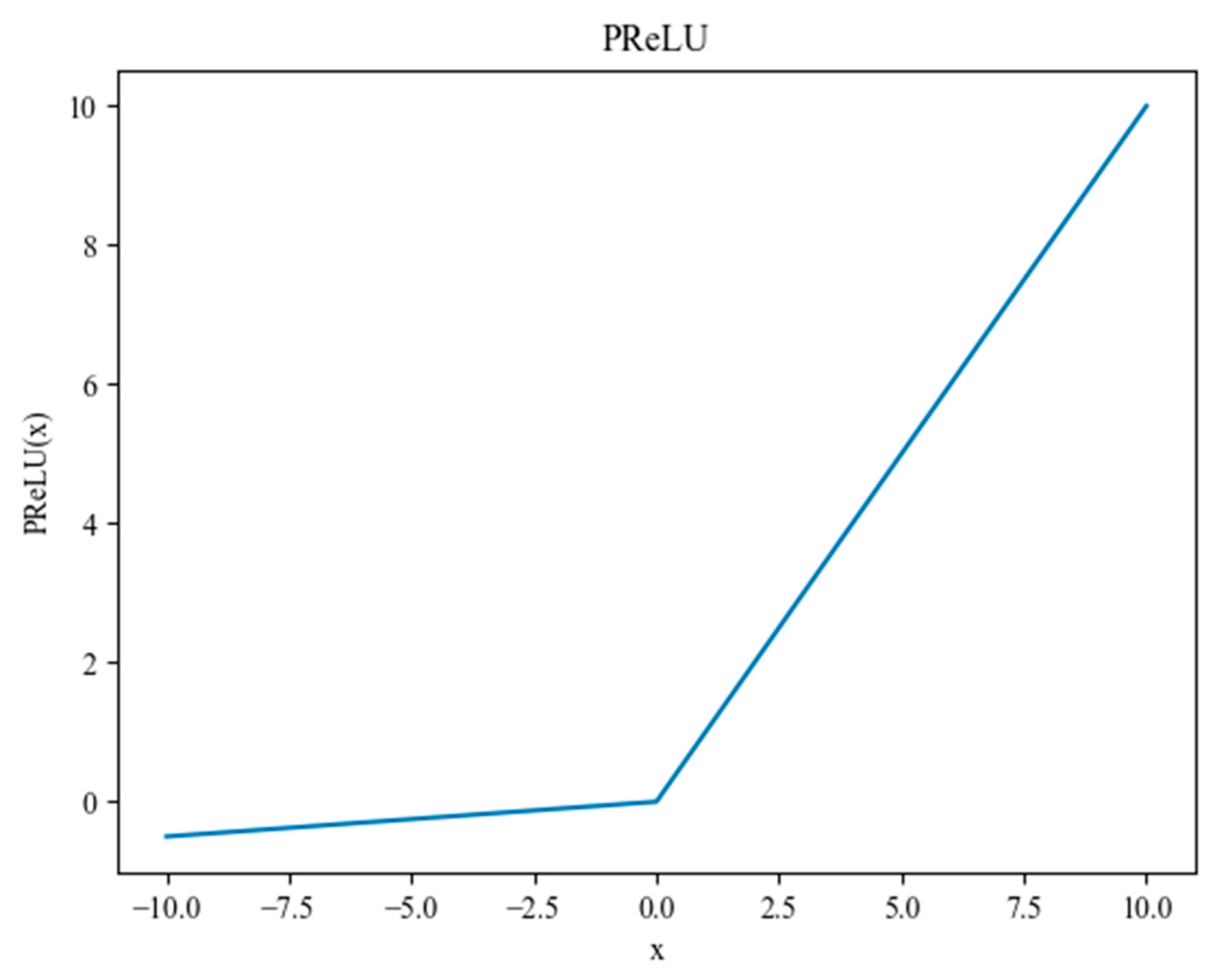 Remotesensing 15 04149 g006