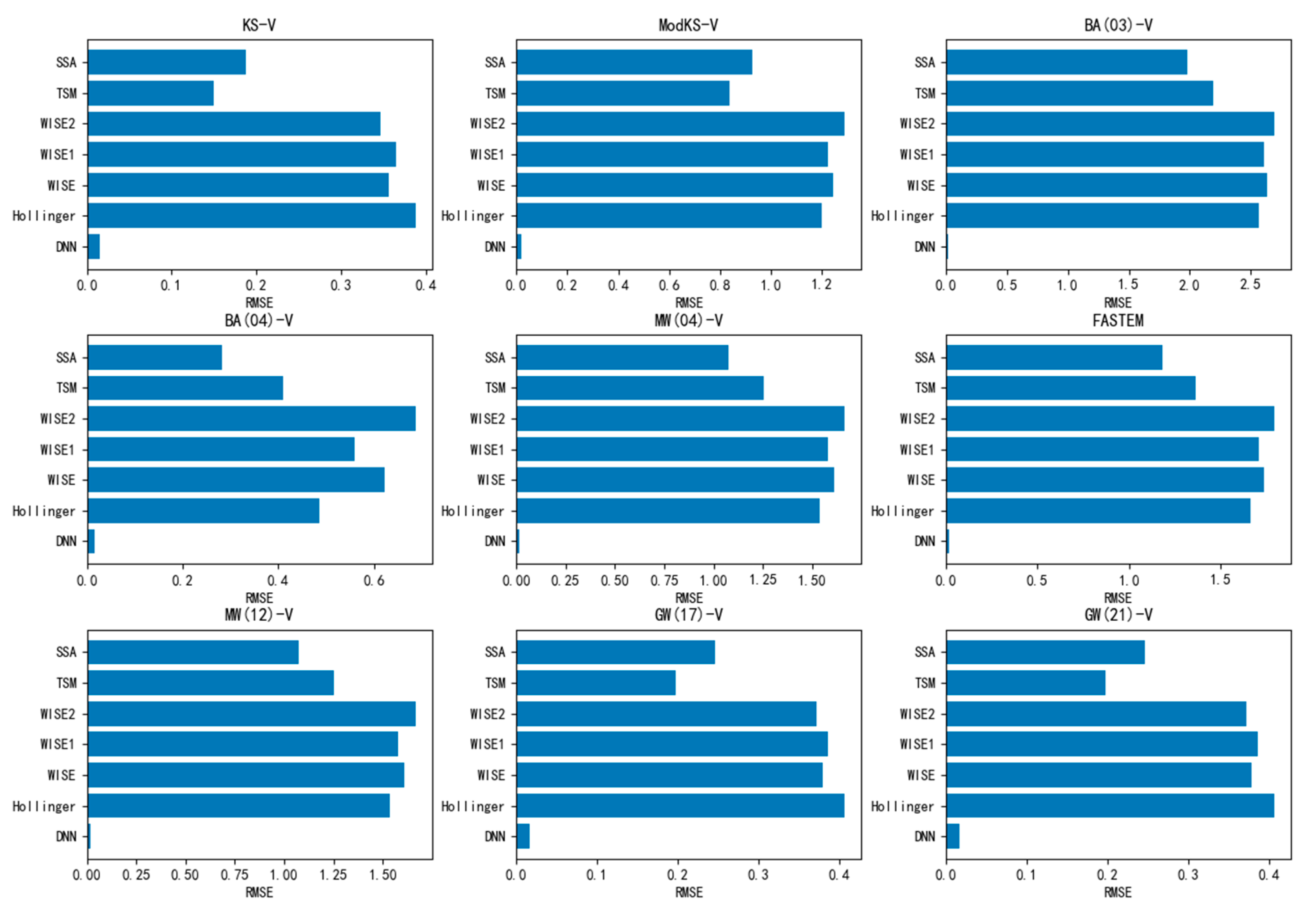 Remotesensing 15 04149 g008