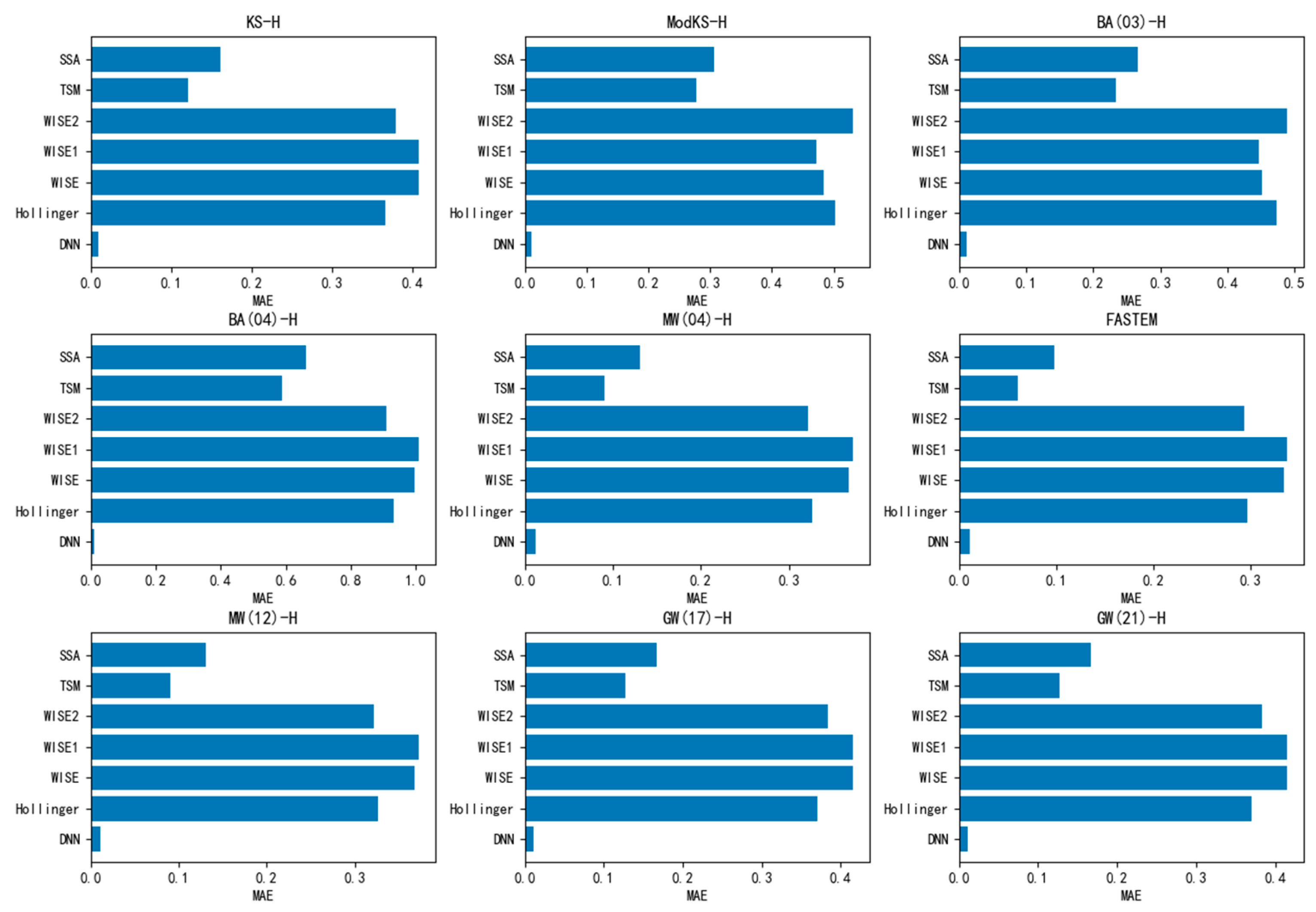 Remotesensing 15 04149 g009