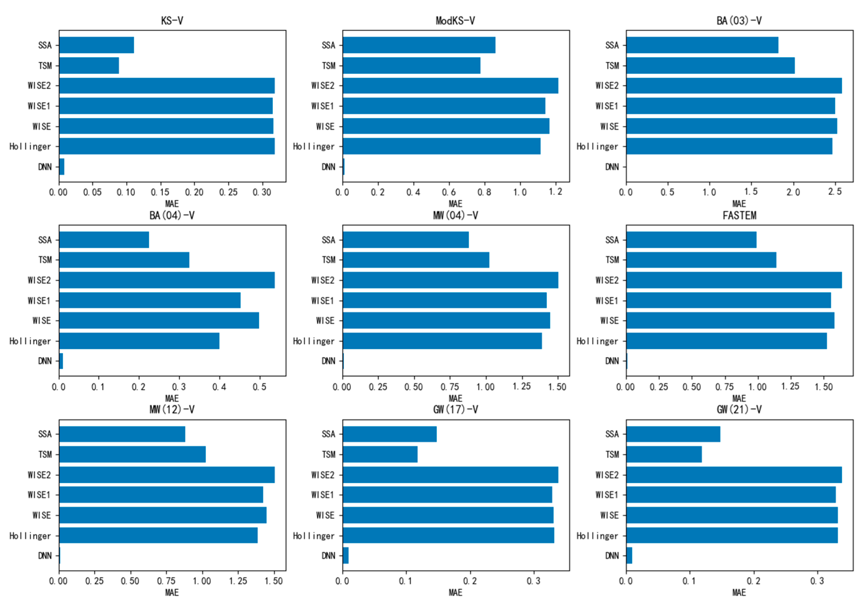Remotesensing 15 04149 g010