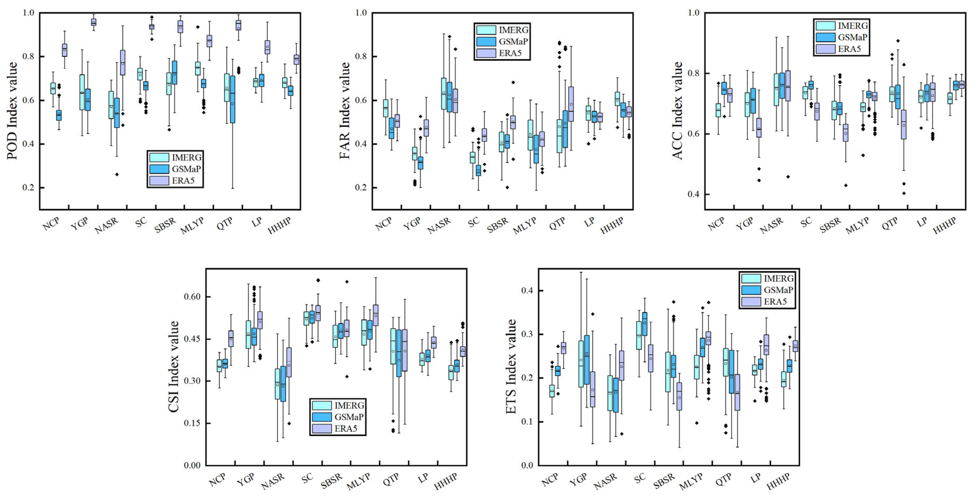 Remotesensing 15 04154 g014
