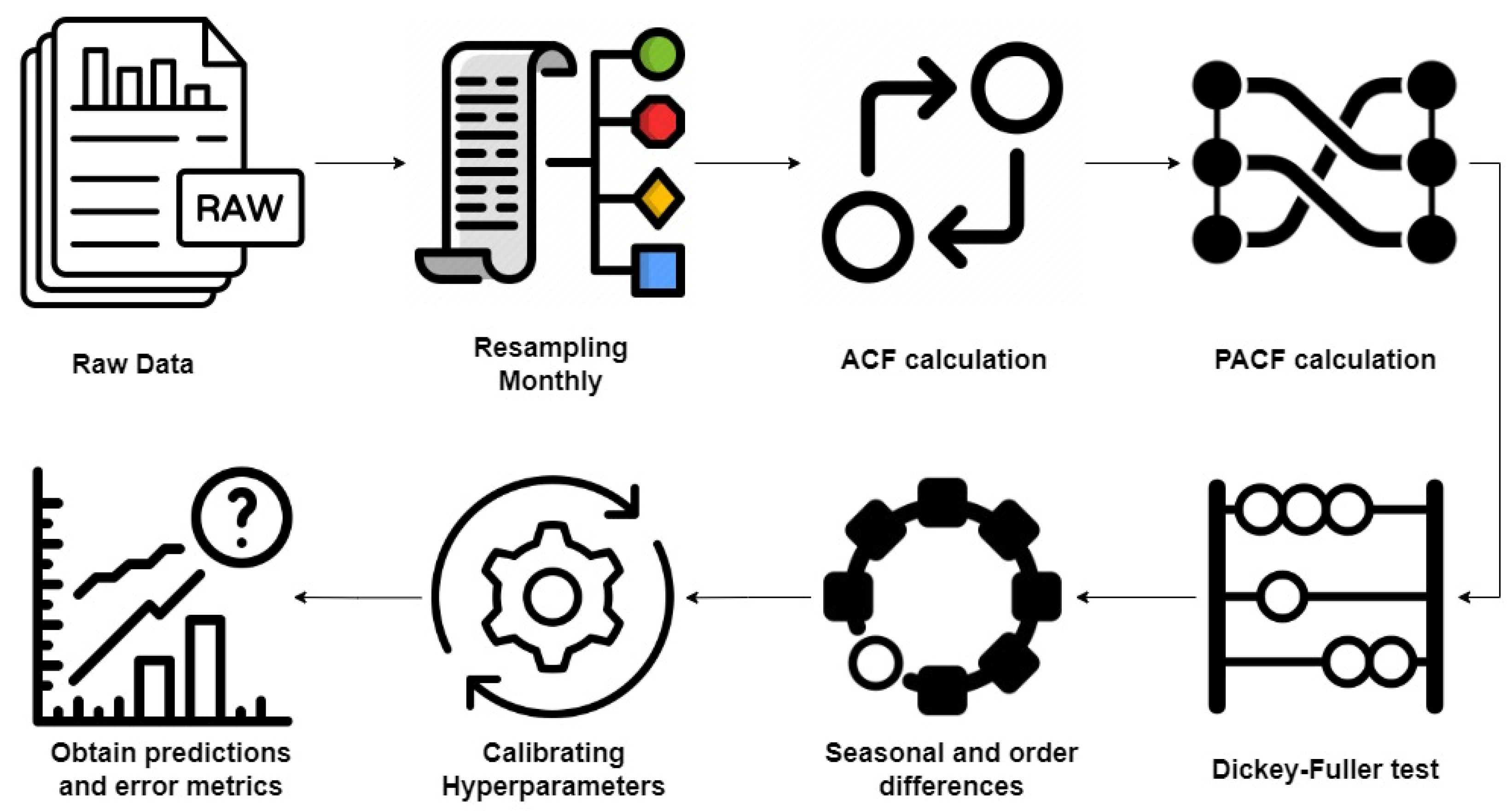 Remotesensing 15 04157 g002