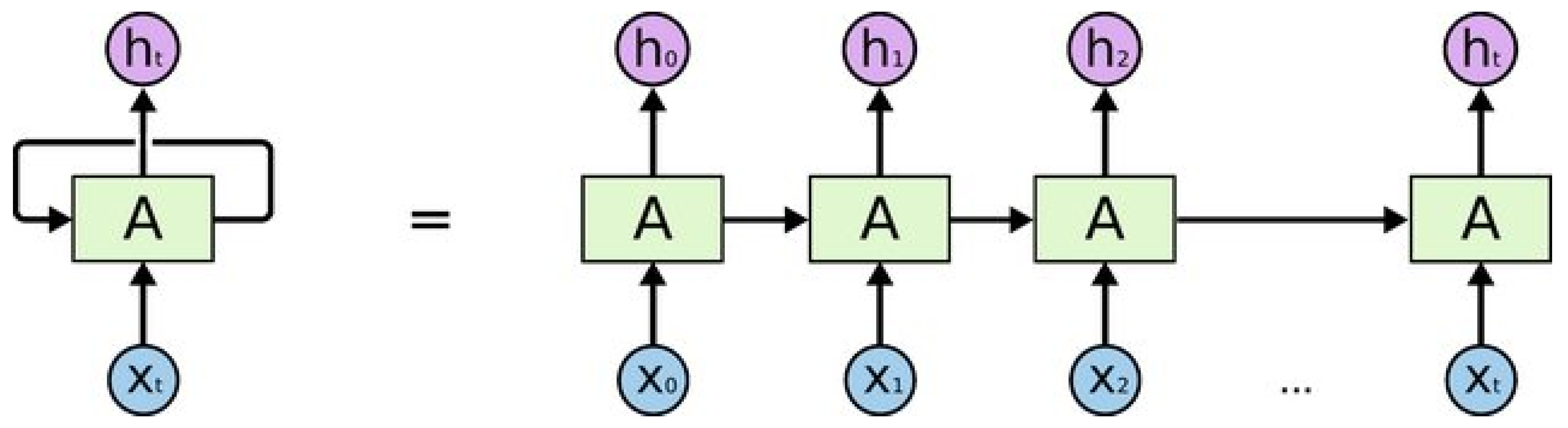 Remotesensing 15 04157 g005