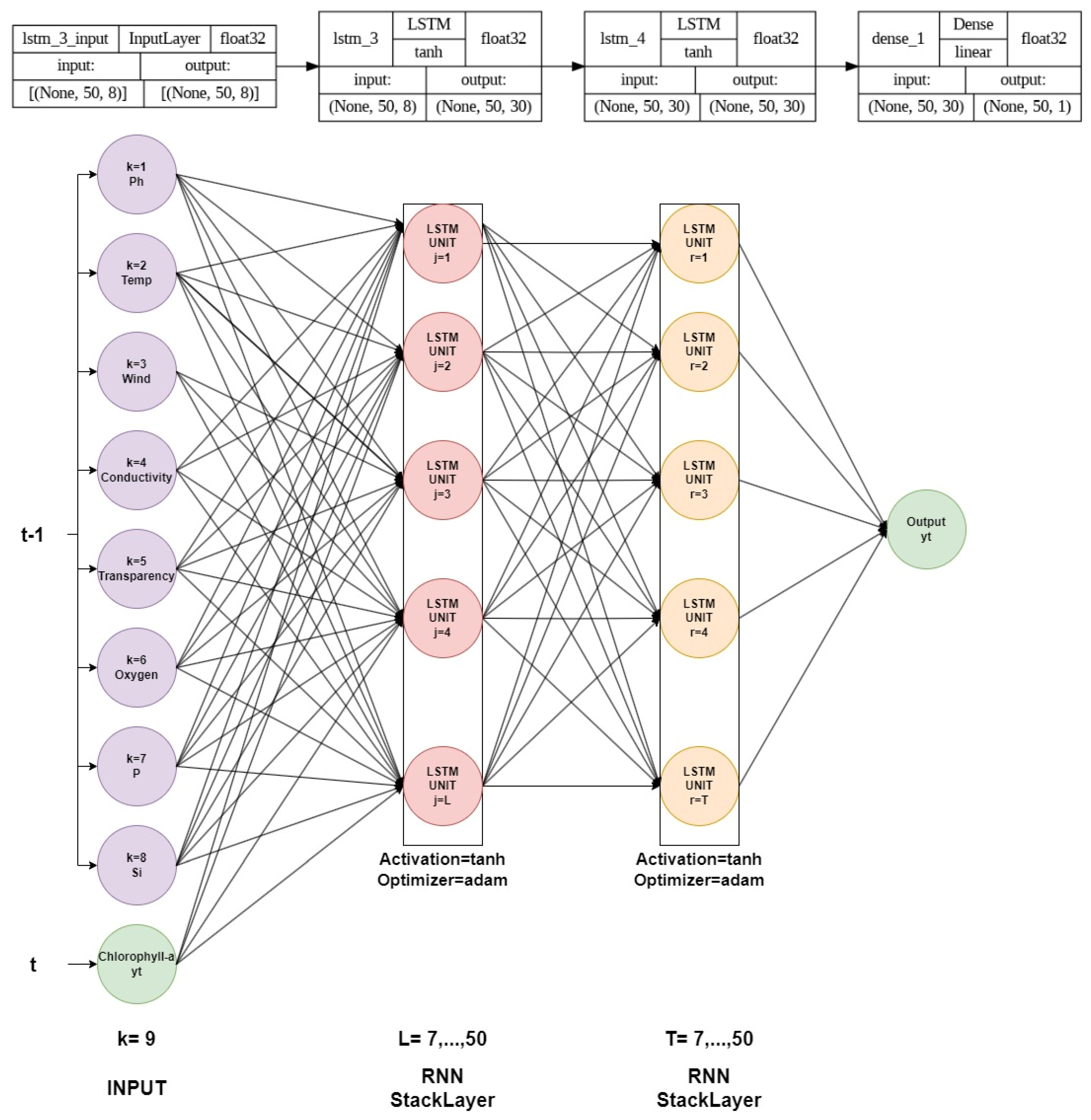 Remotesensing 15 04157 g006