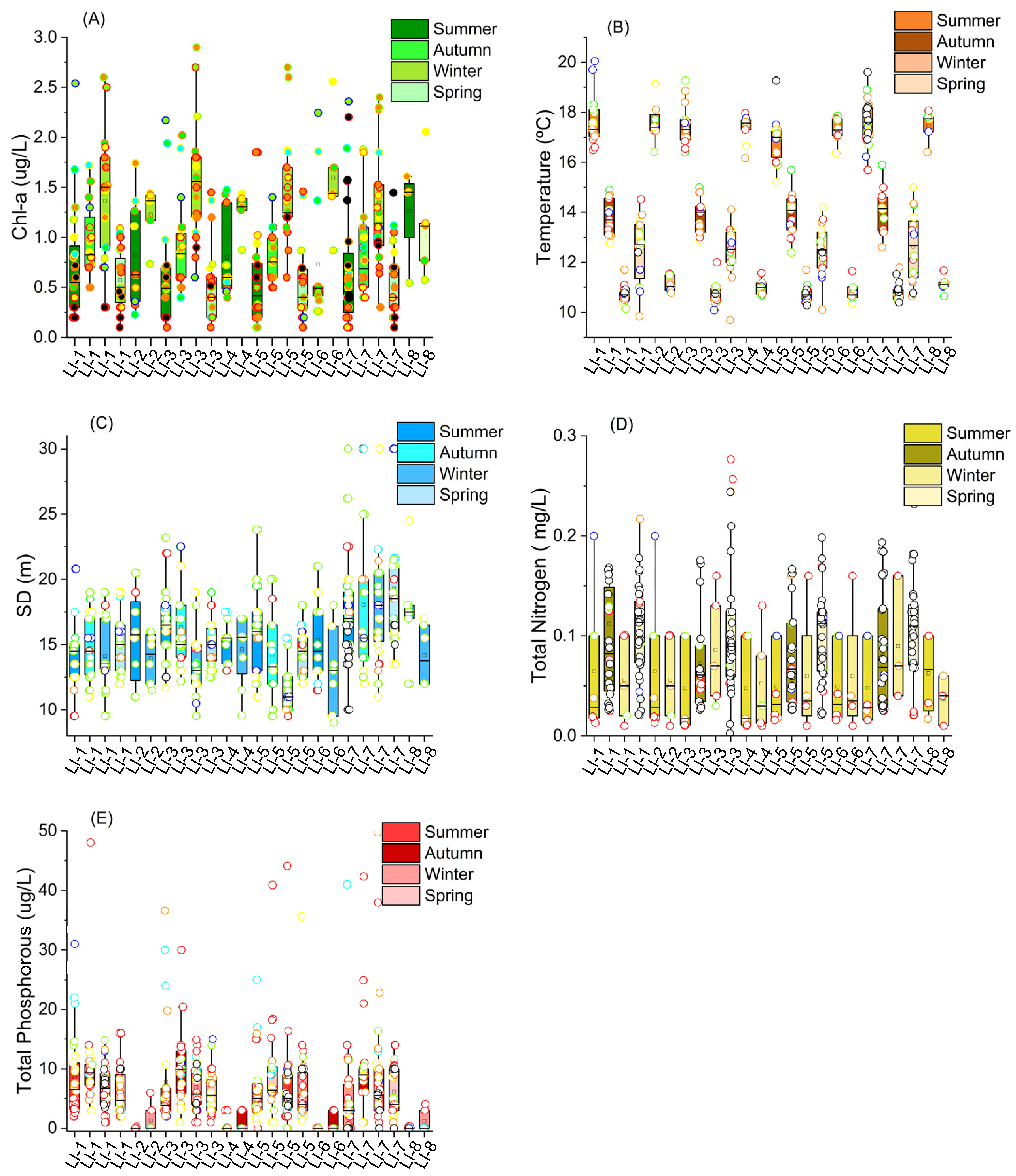 Remotesensing 15 04157 g007