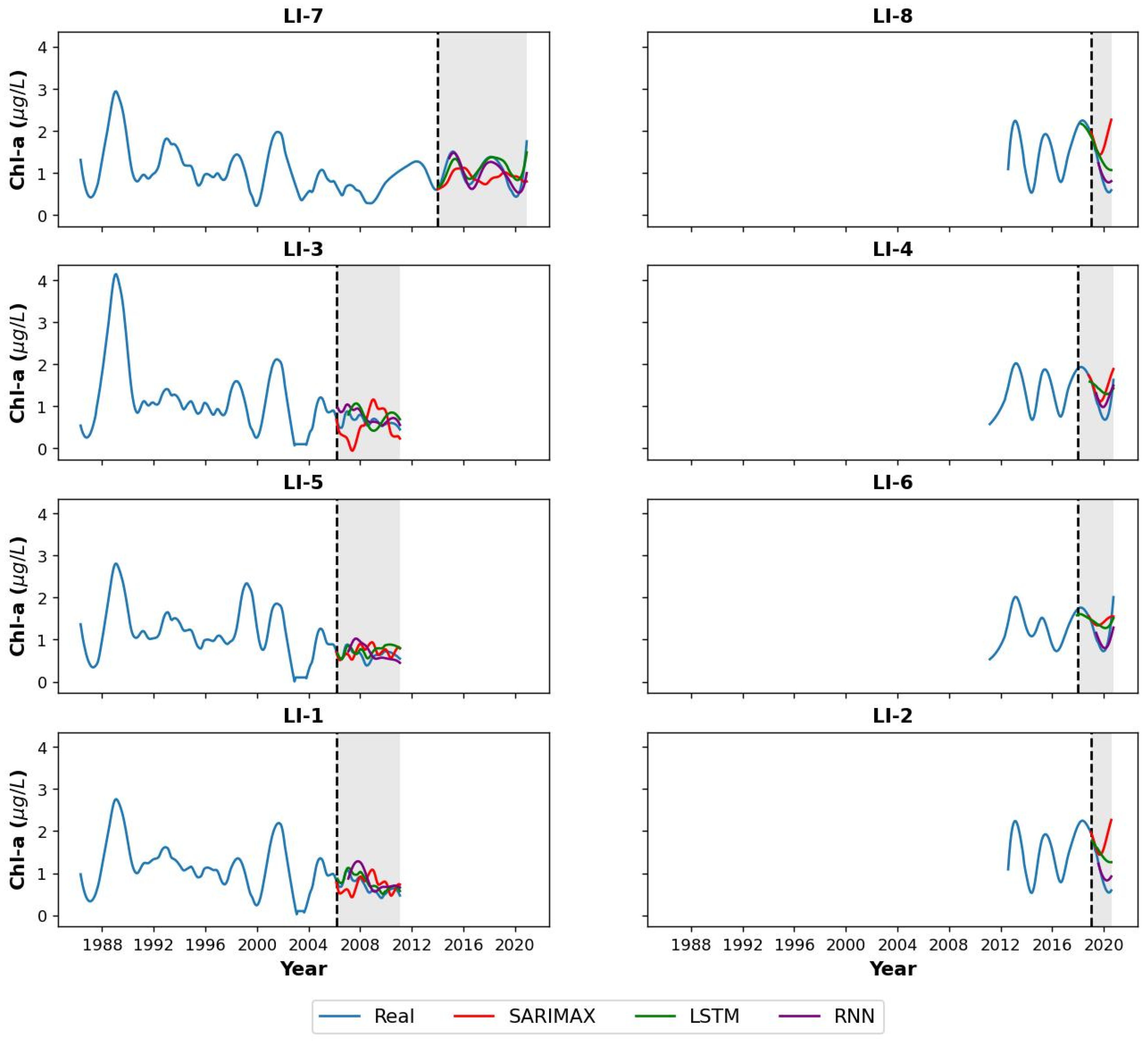 Remotesensing 15 04157 g008