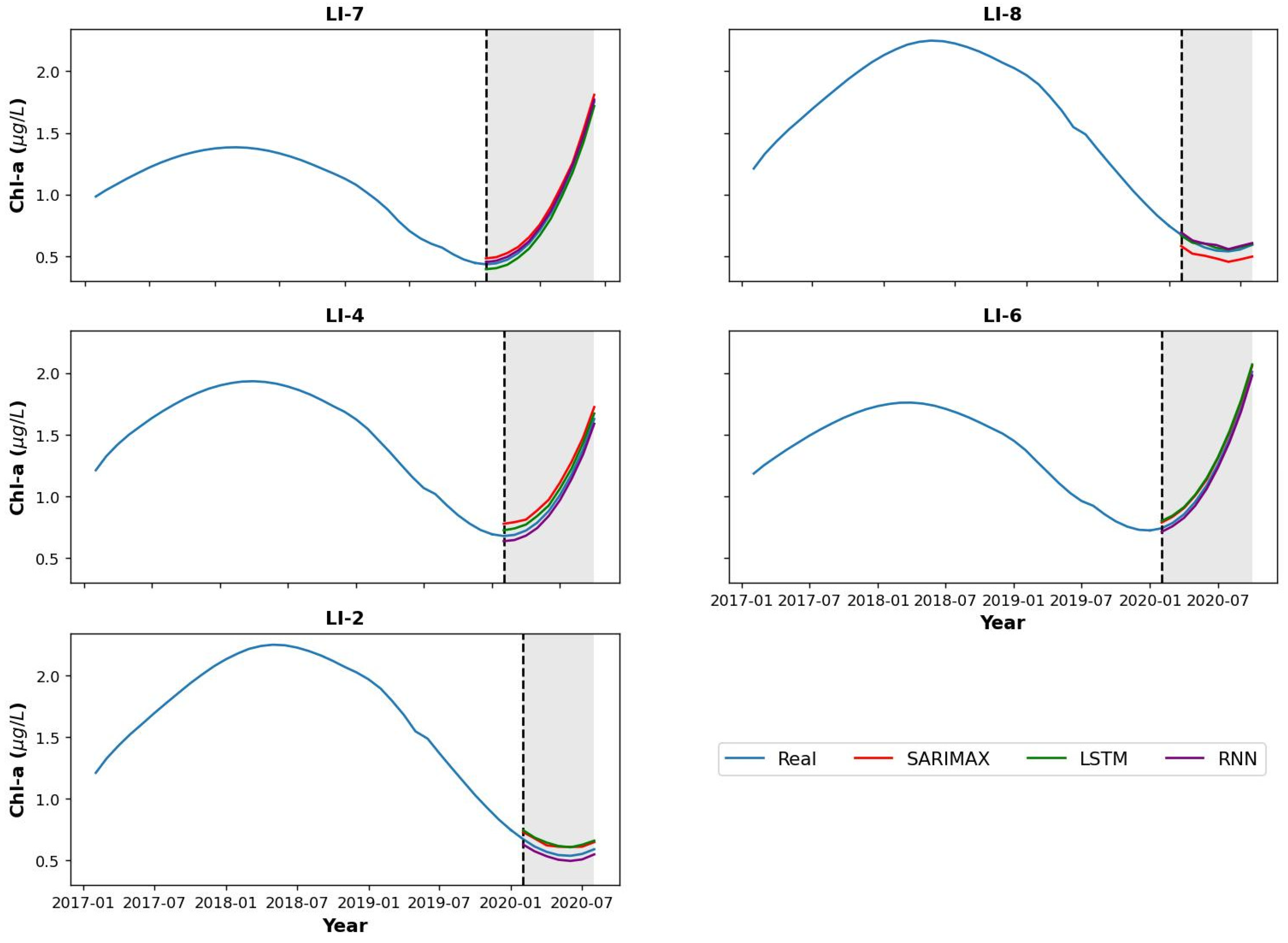 Remotesensing 15 04157 g010