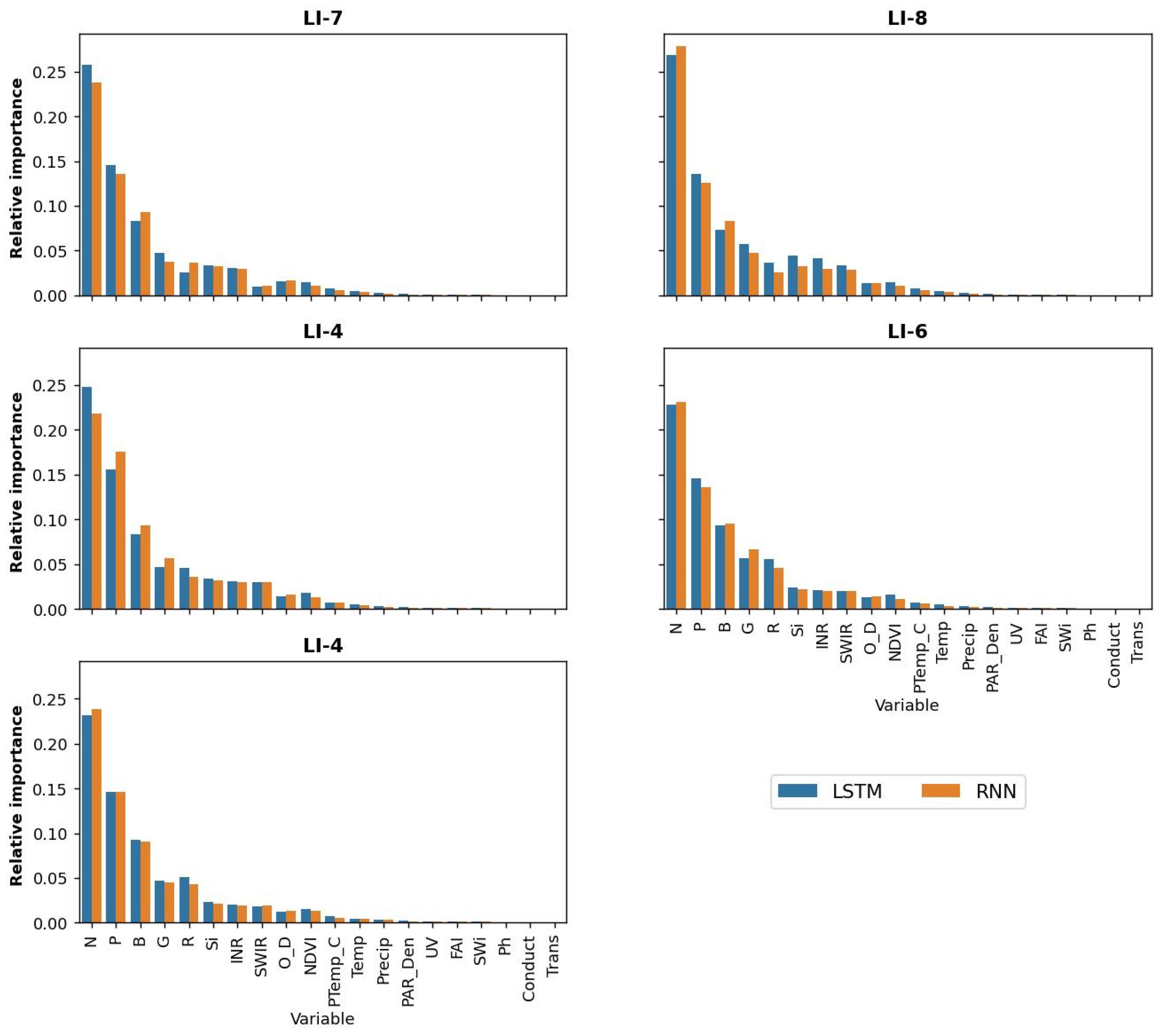 Remotesensing 15 04157 g013