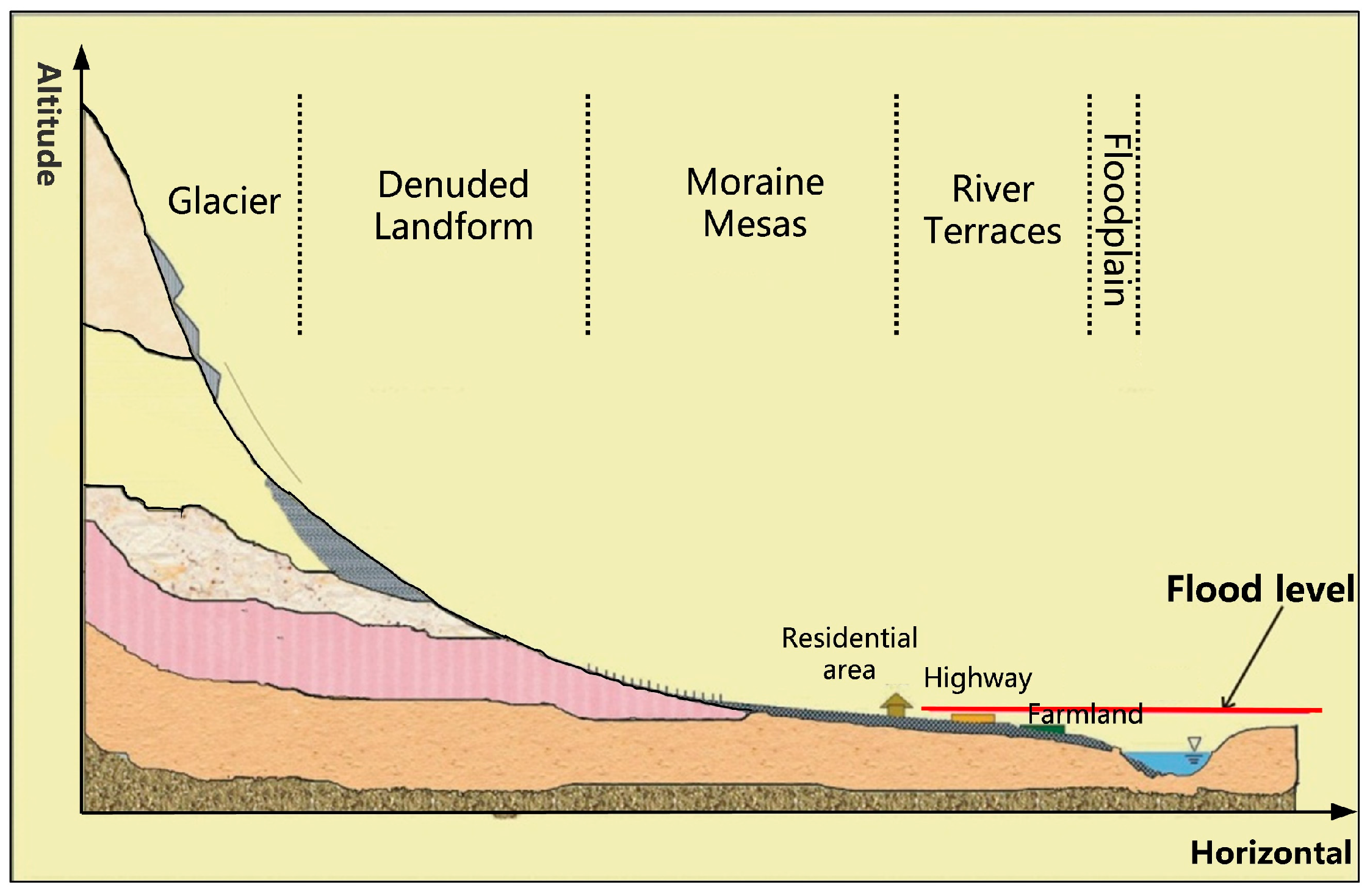 Remotesensing 15 04175 g013
