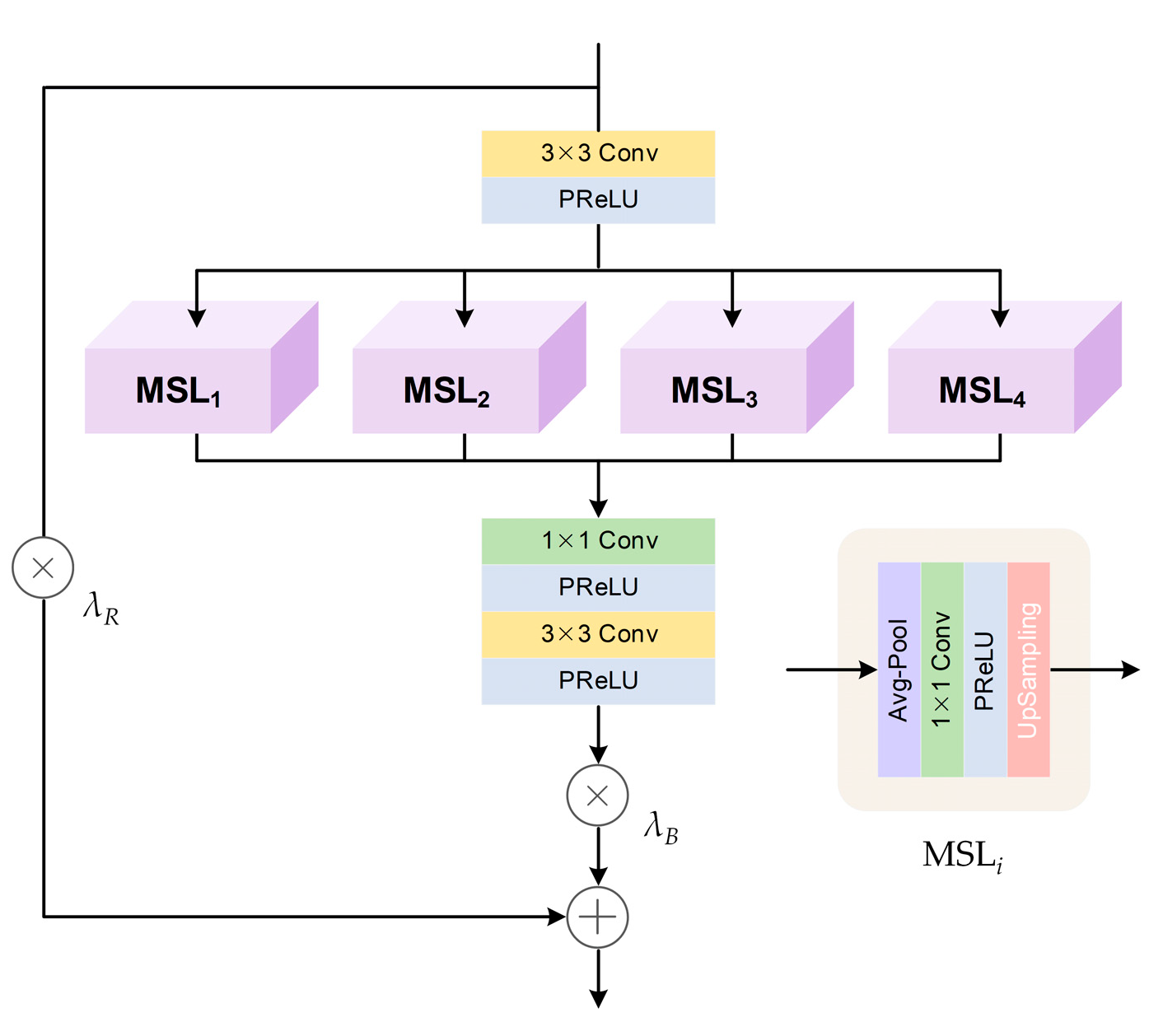 Remotesensing 15 04183 g003
