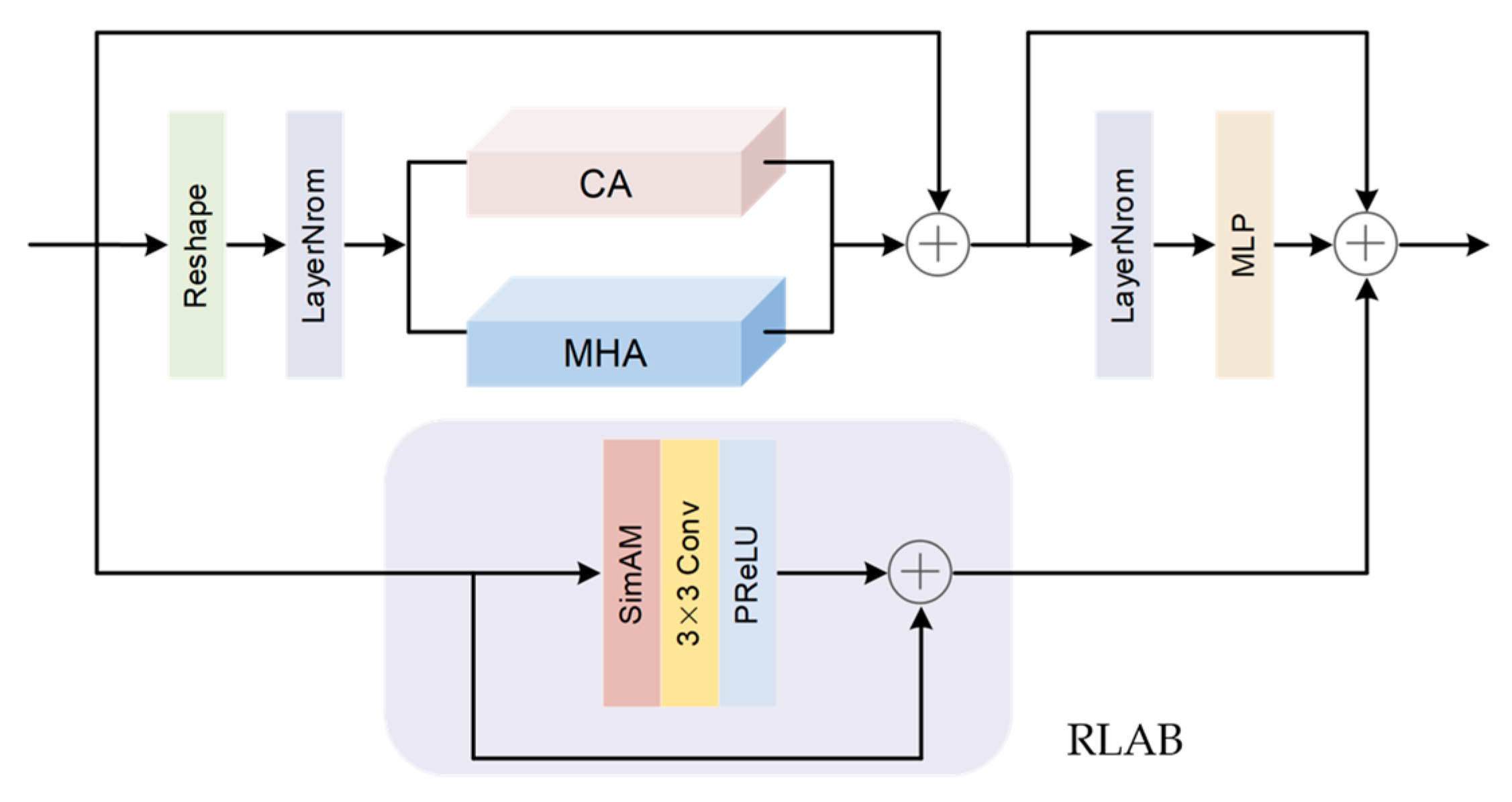 Remotesensing 15 04183 g006
