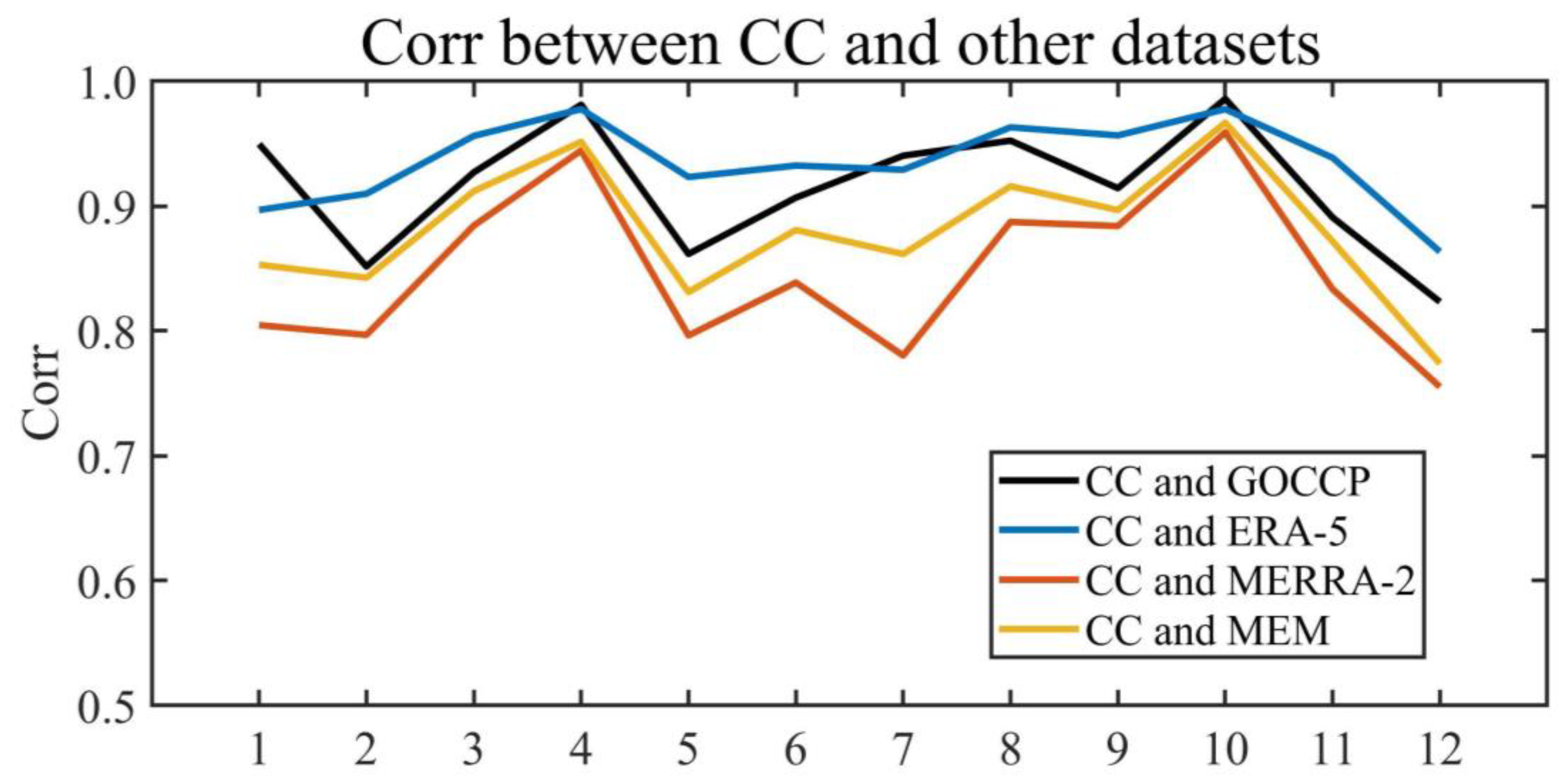 Remotesensing 15 04187 g004 Remotesensing 15 04187 g004