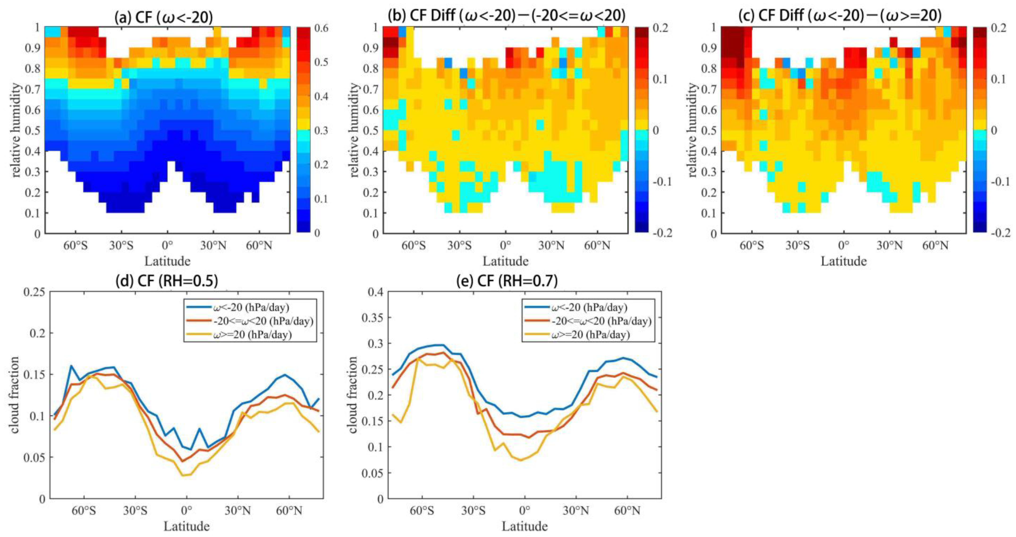 Remotesensing 15 04187 g006 Remotesensing 15 04187 g006