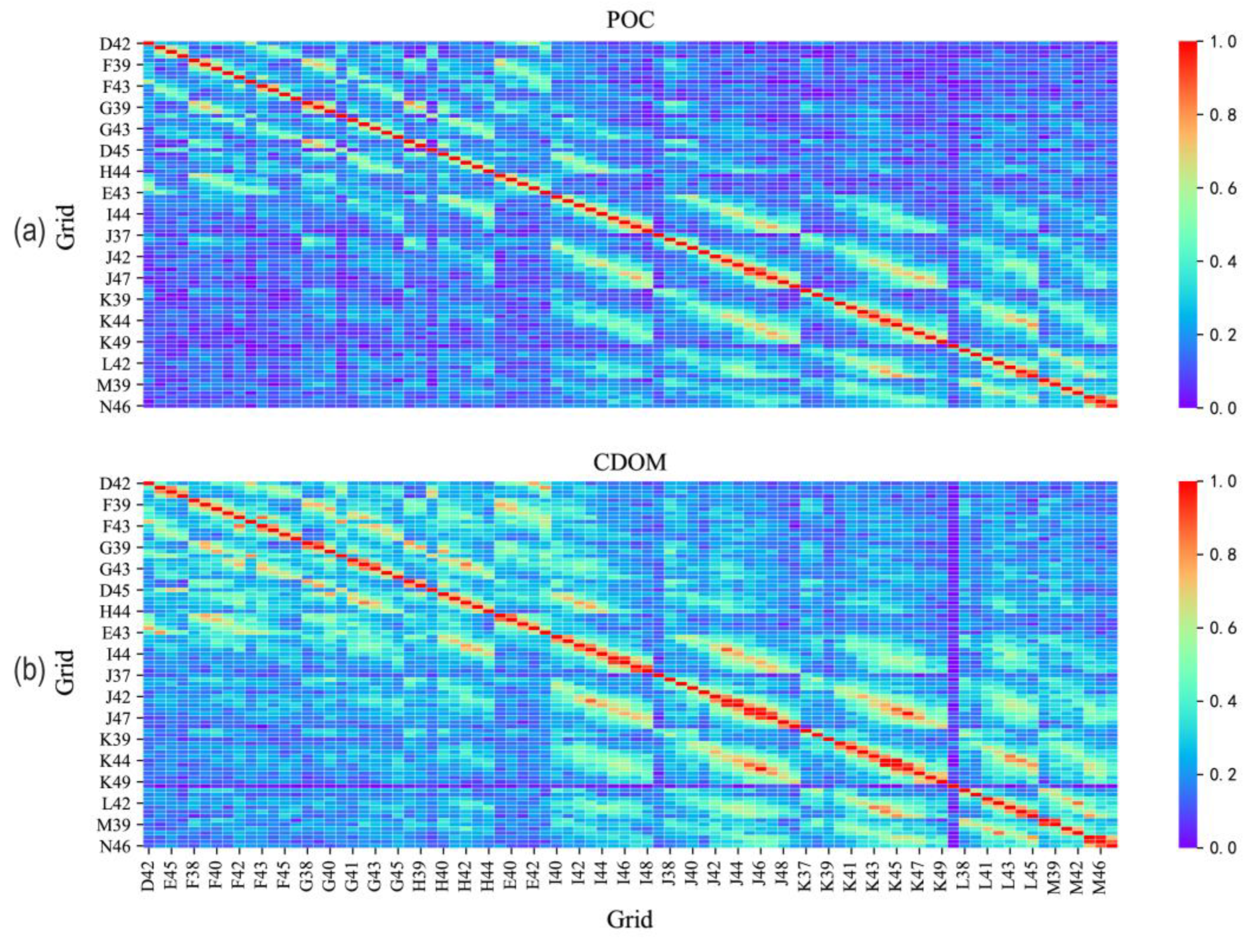 Remotesensing 15 04218 g003