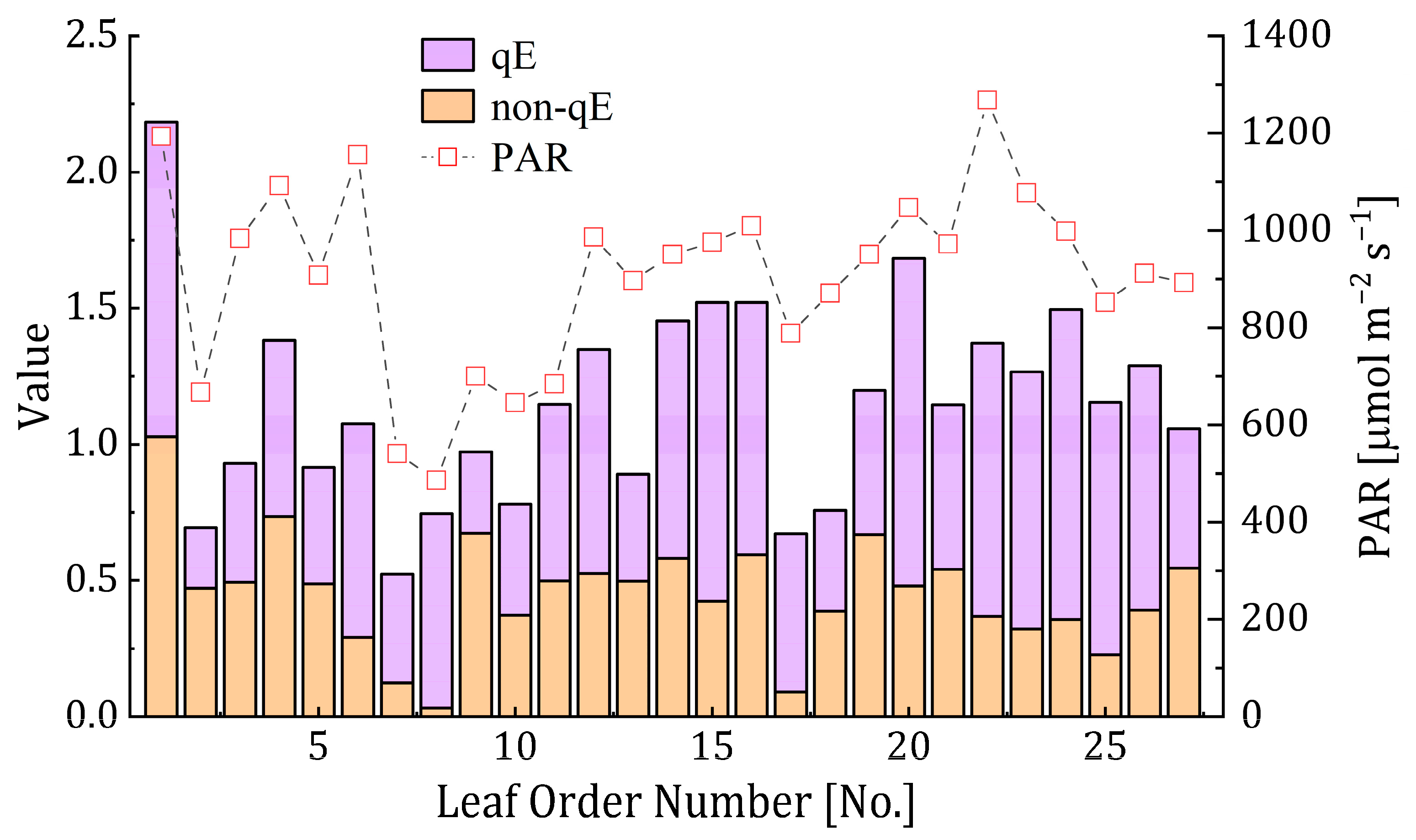 Remotesensing 15 04222 g002