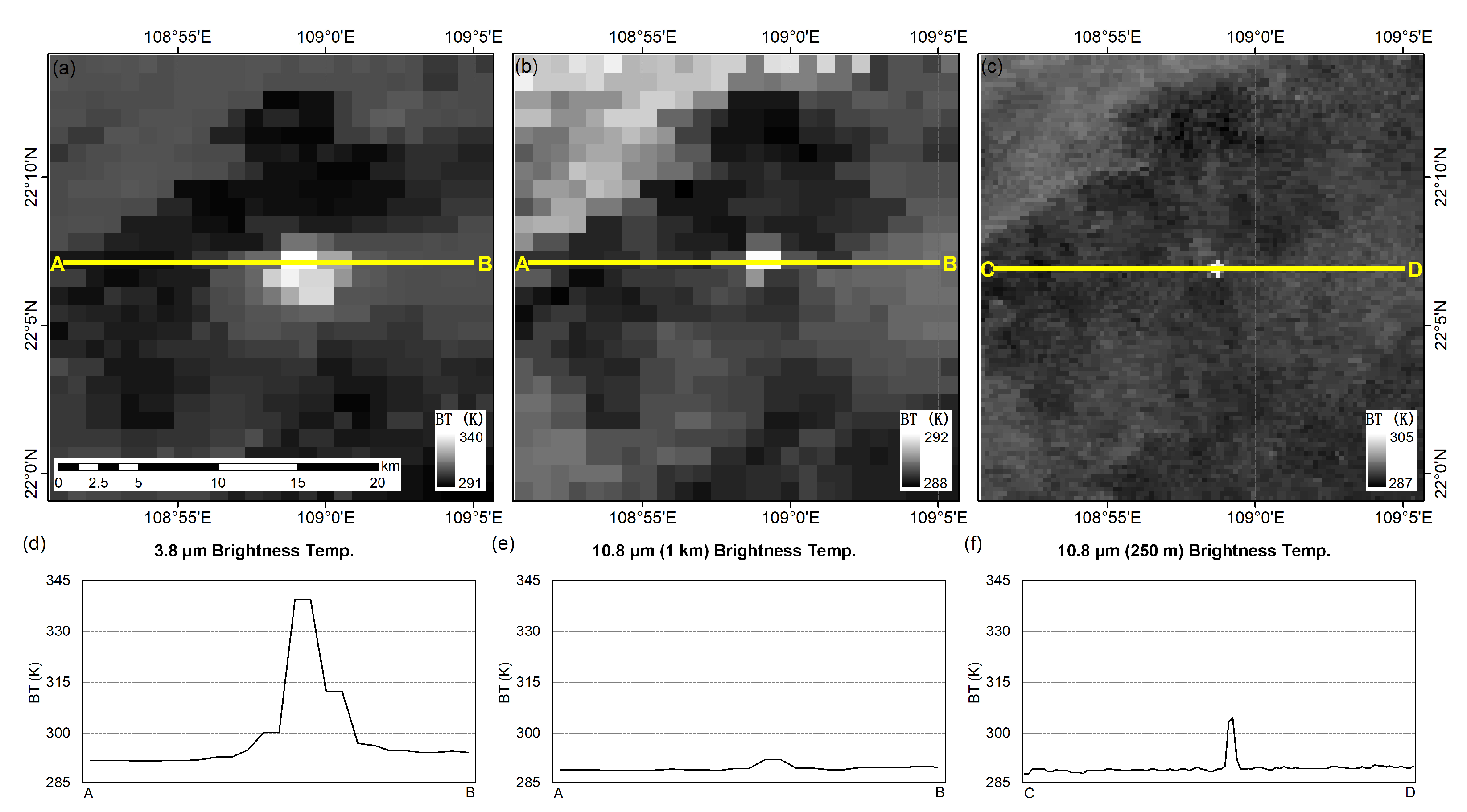 Remotesensing 15 04228 g002