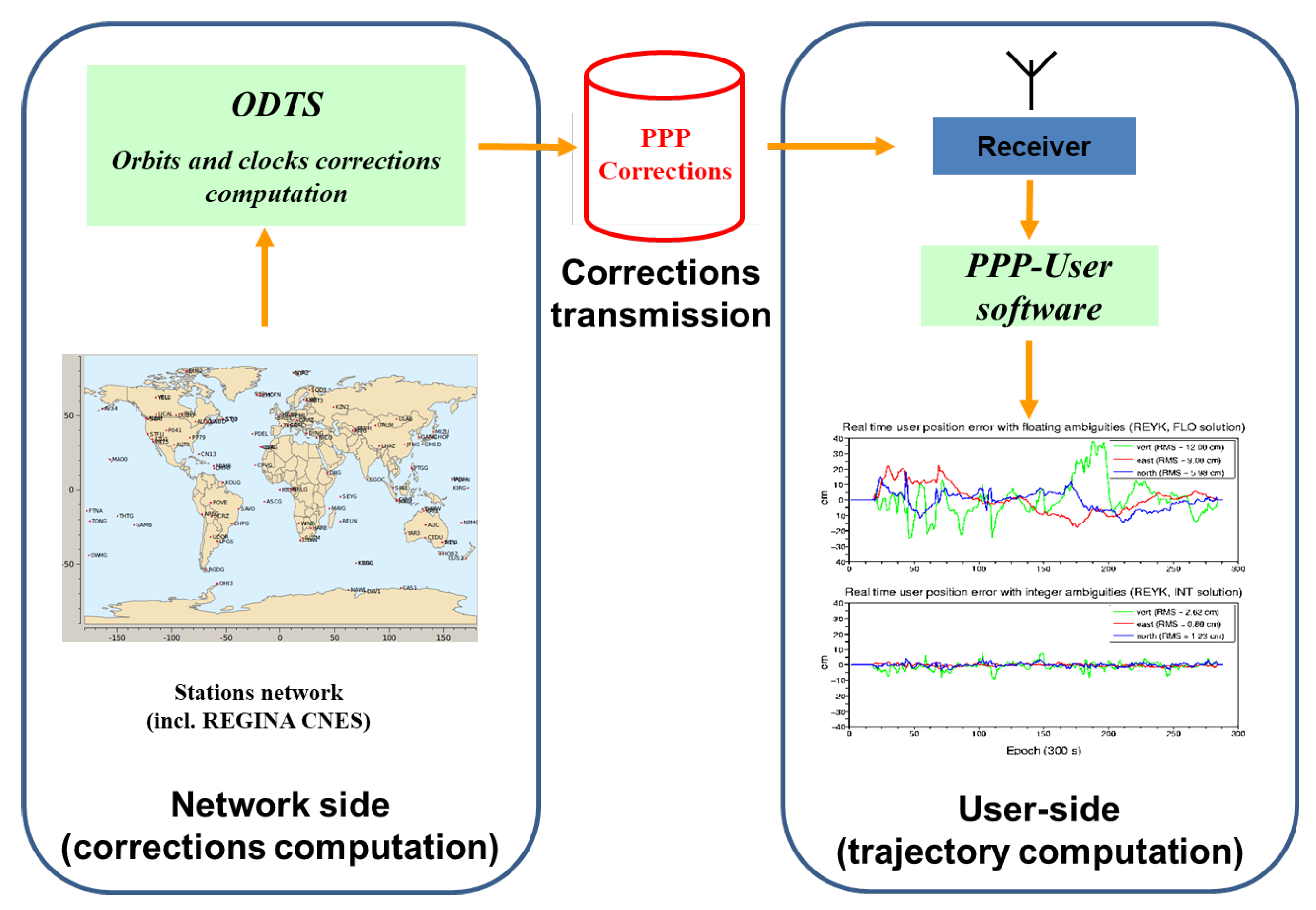 Remotesensing 15 04231 g001