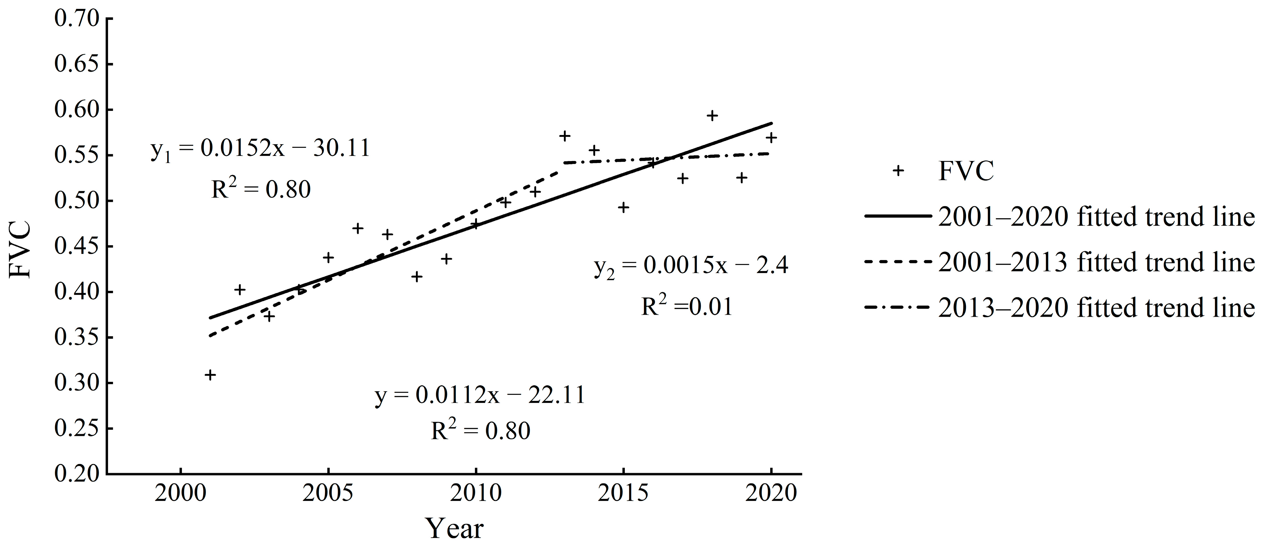 Remotesensing 15 04240 g004