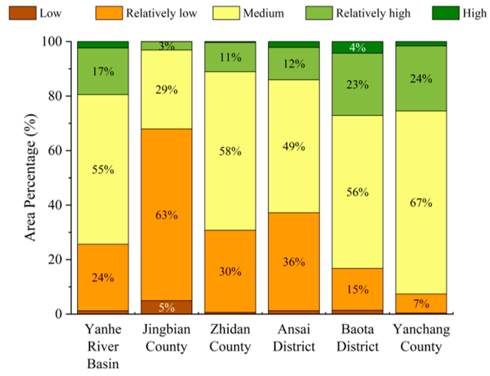 Remotesensing 15 04240 g008