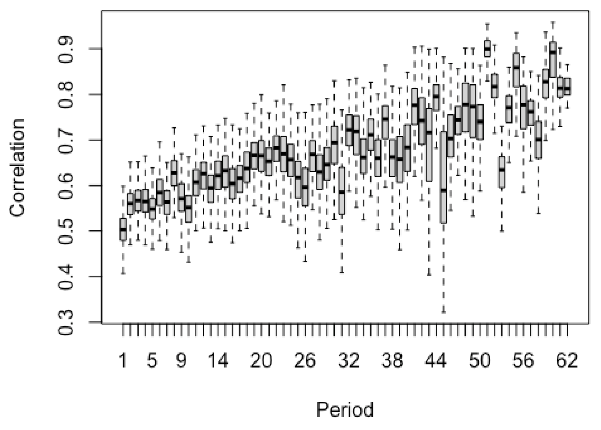 Remotesensing 15 04246 g007