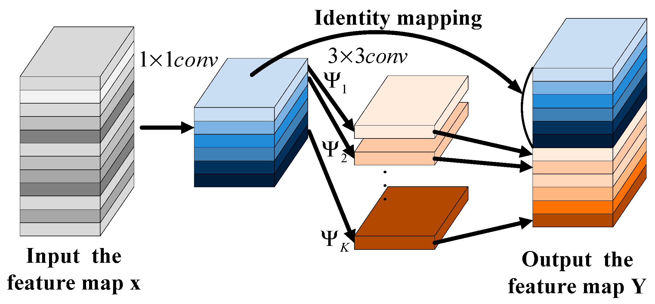 Remotesensing 15 04251 g006