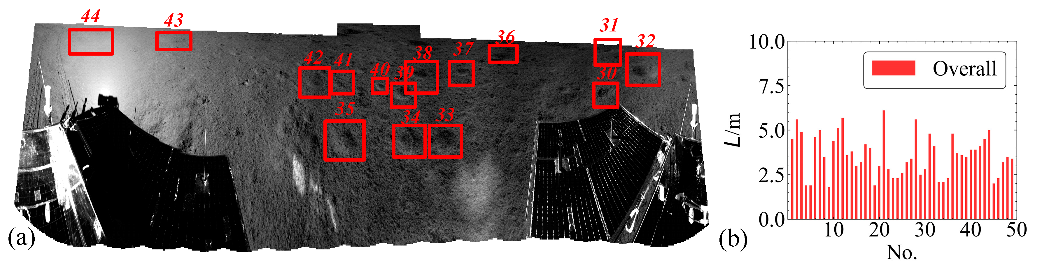 Remotesensing 15 04251 g020