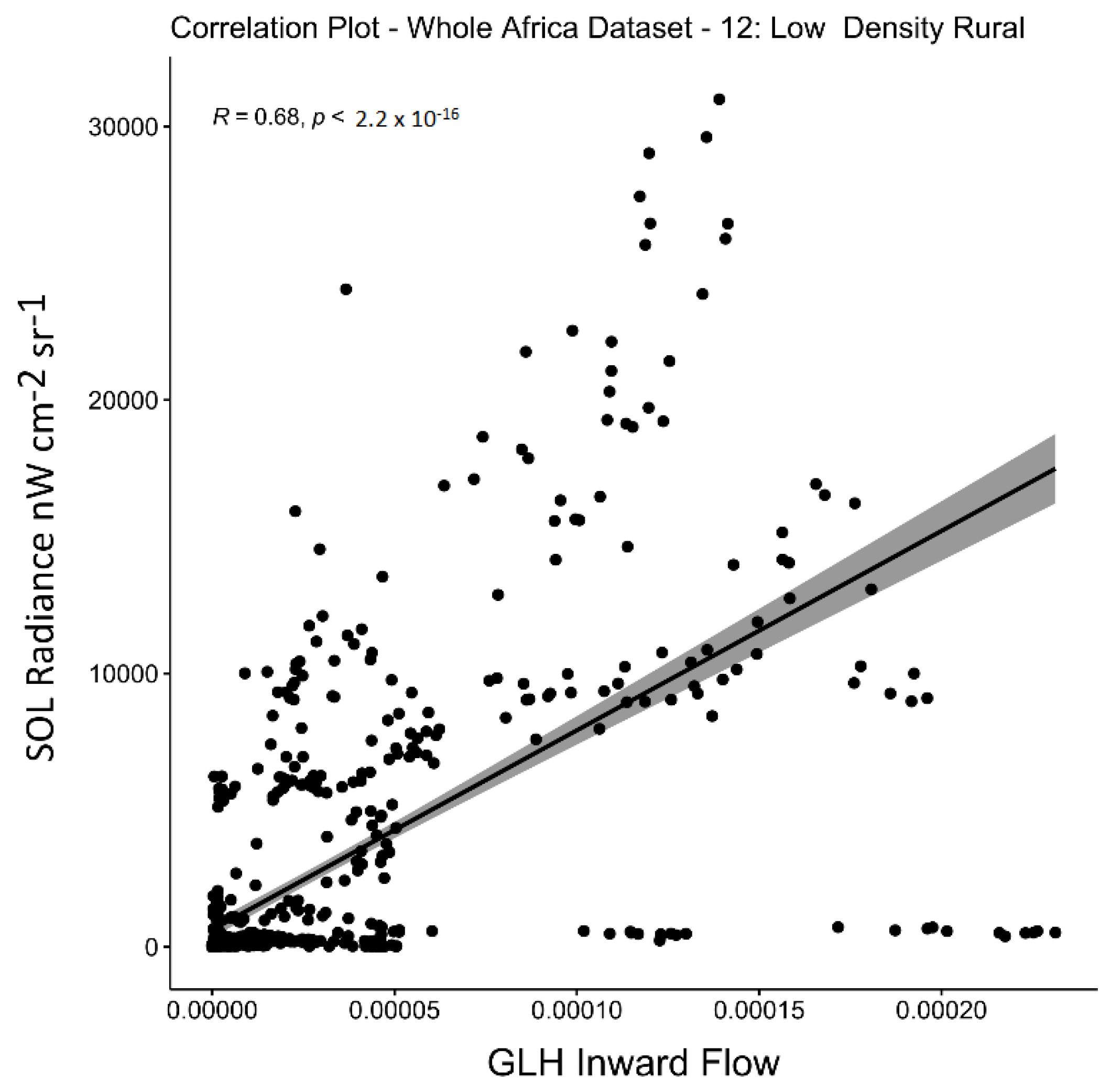 Remotesensing 15 04252 g005