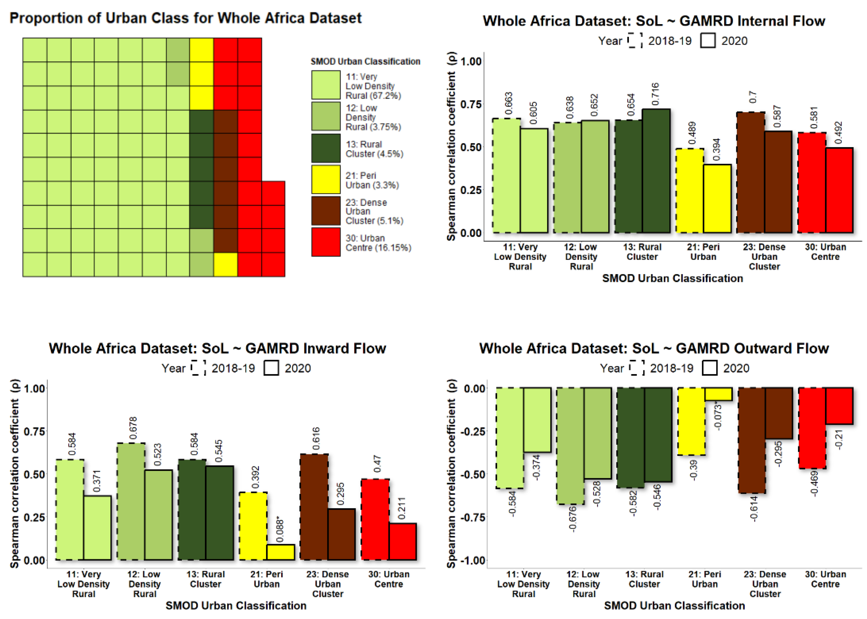 Remotesensing 15 04252 g006