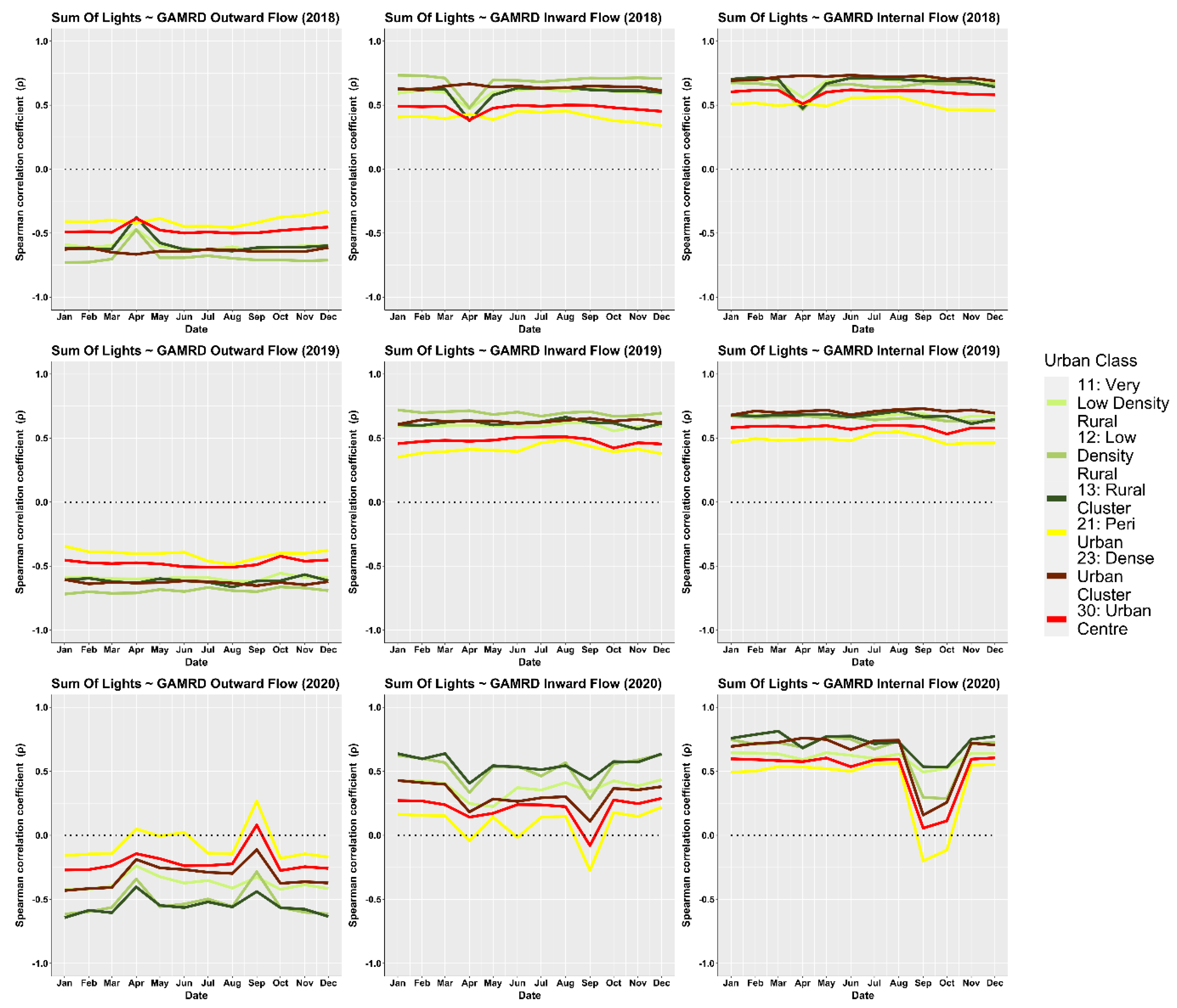 Remotesensing 15 04252 g007