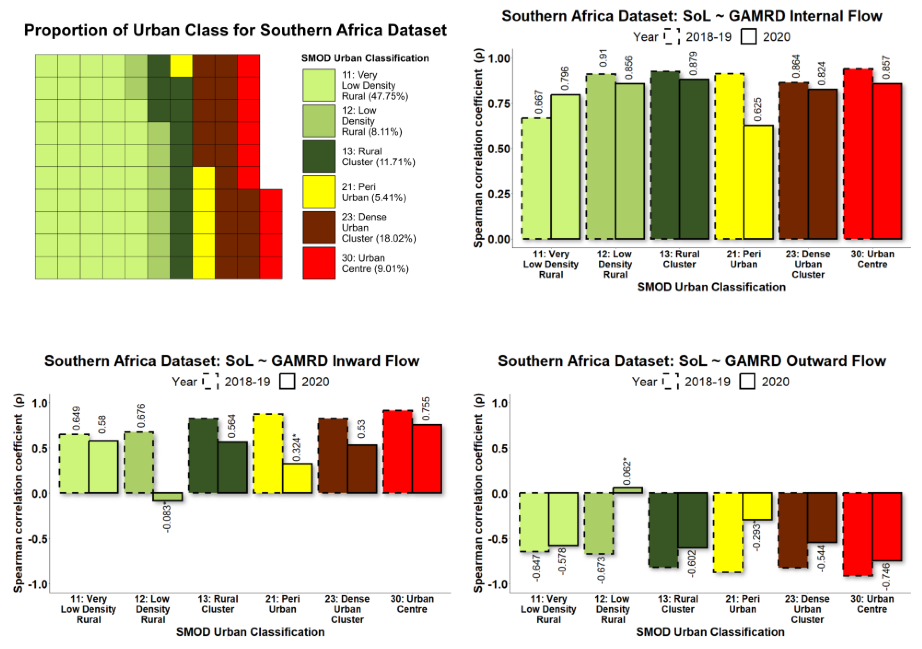 Remotesensing 15 04252 g0a3