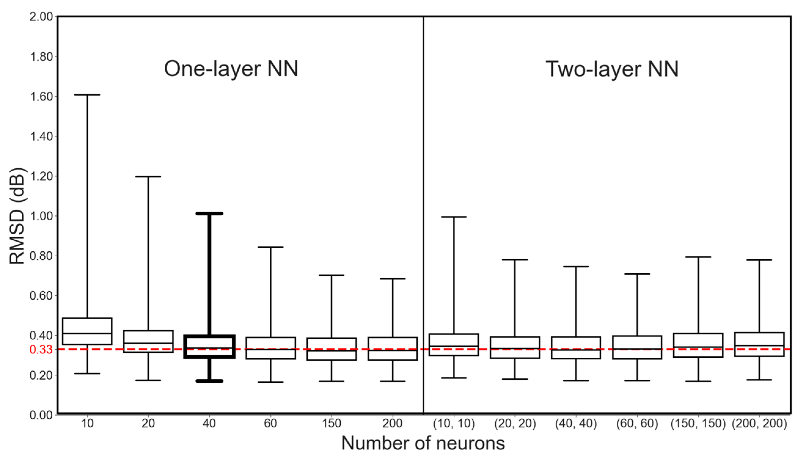 Remotesensing 15 04258 g002