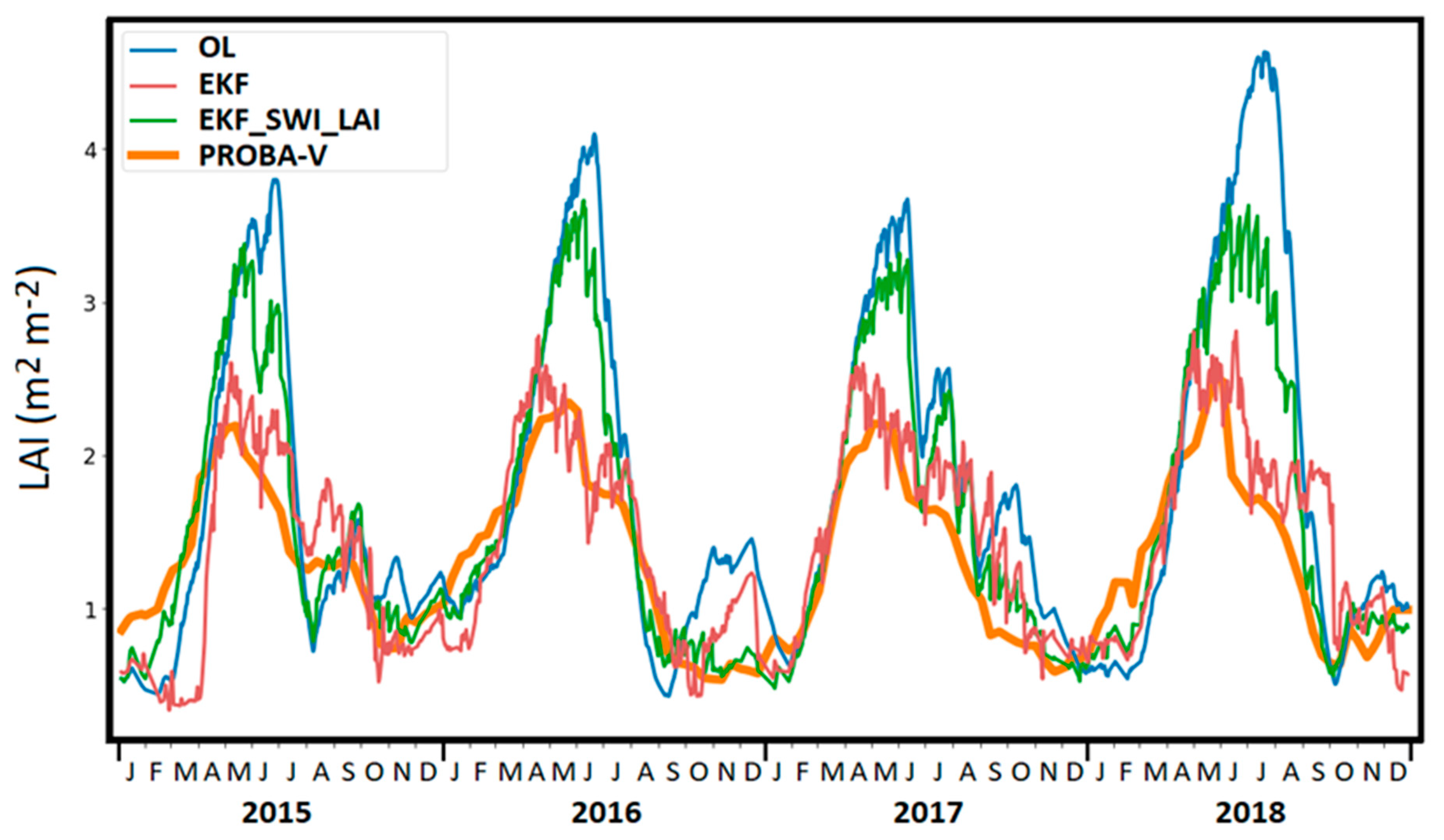 Remotesensing 15 04258 g007