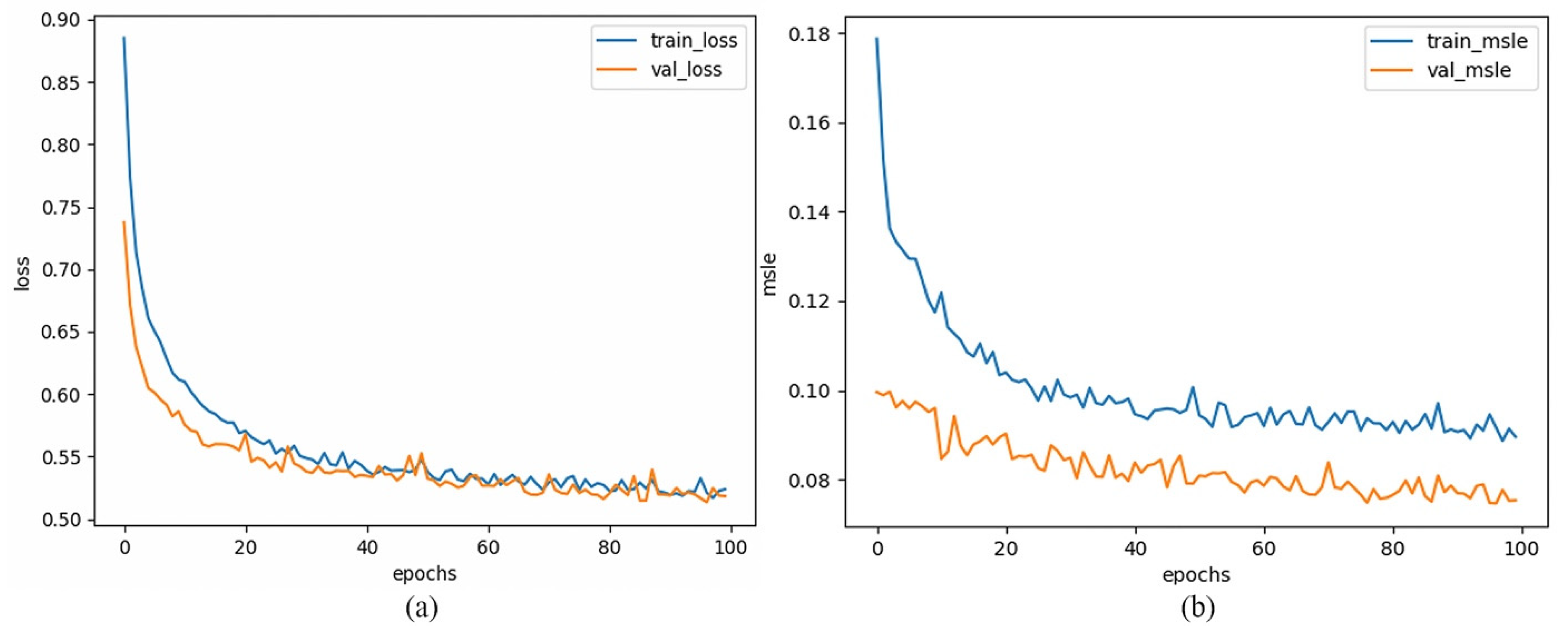 Remotesensing 15 04261 g004