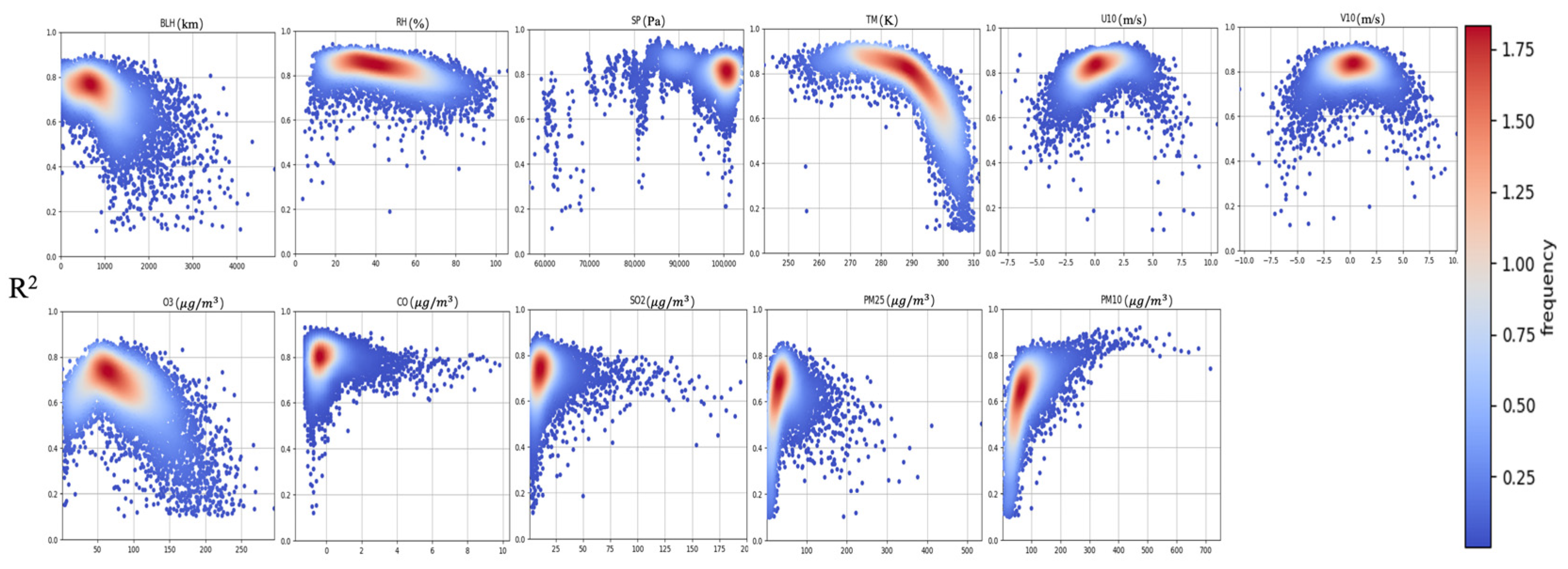 Remotesensing 15 04261 g010