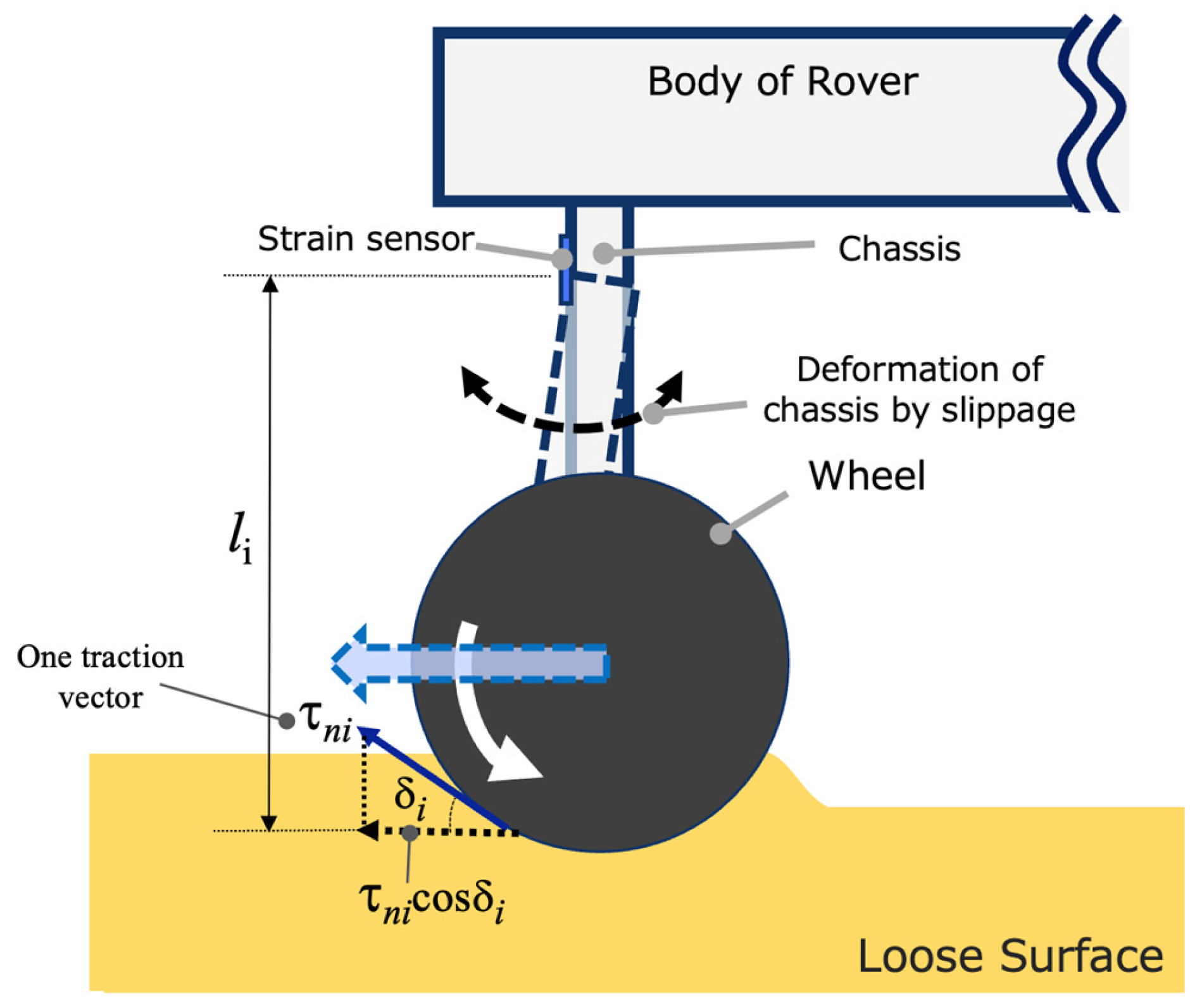 Remotesensing 15 04270 g004