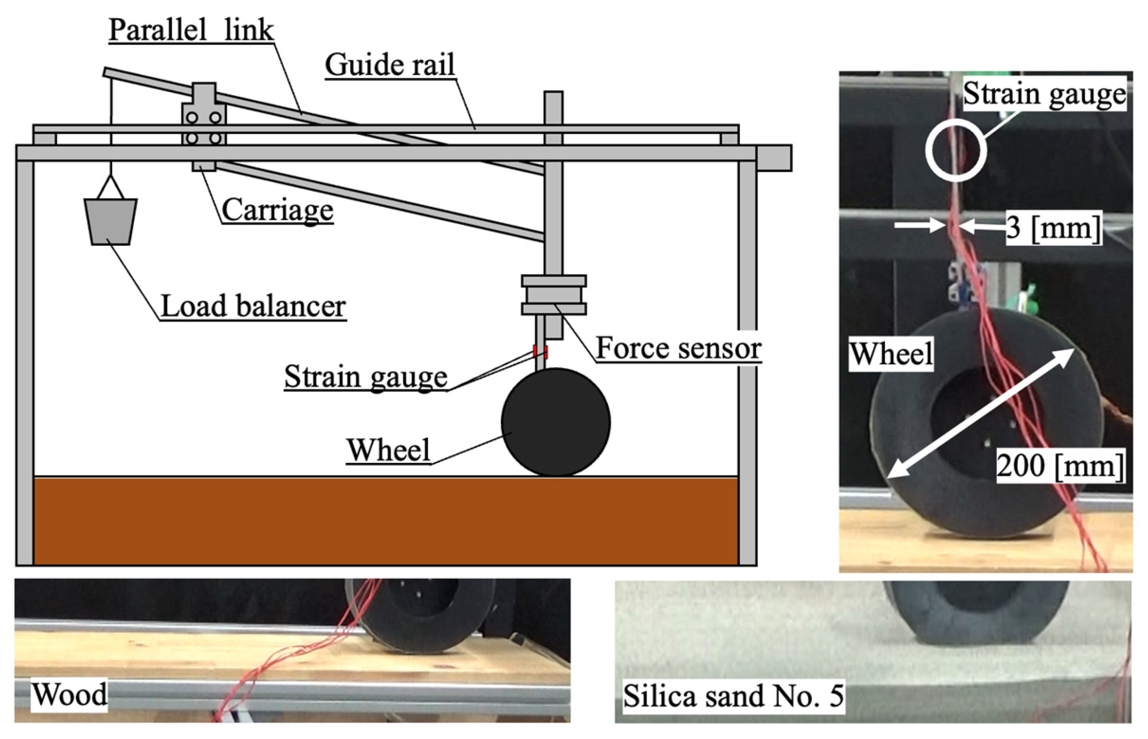 Remotesensing 15 04270 g006
