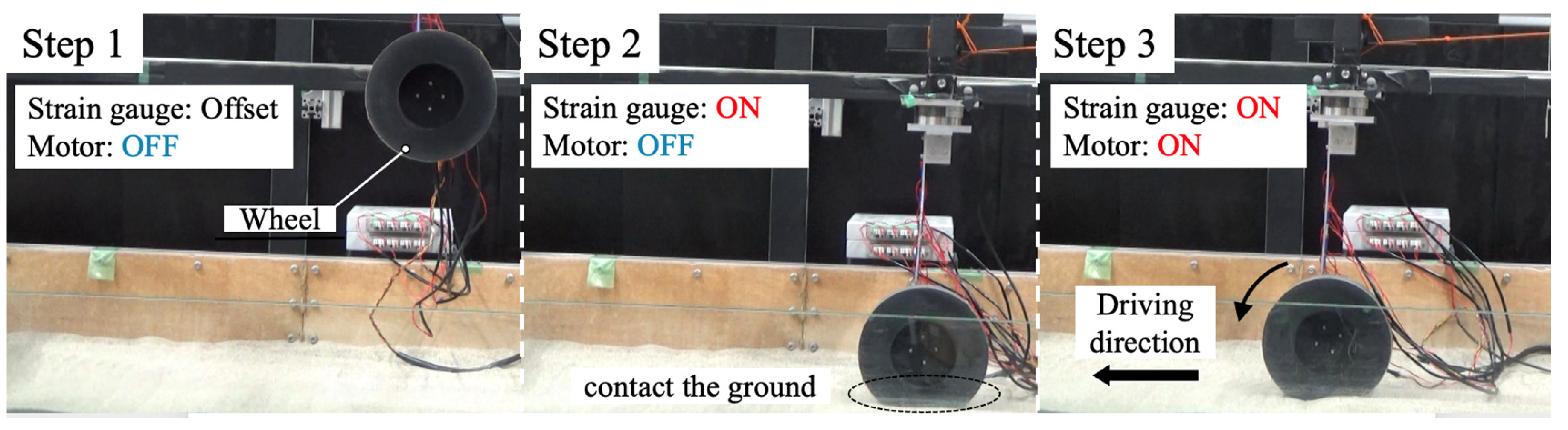 Remotesensing 15 04270 g007