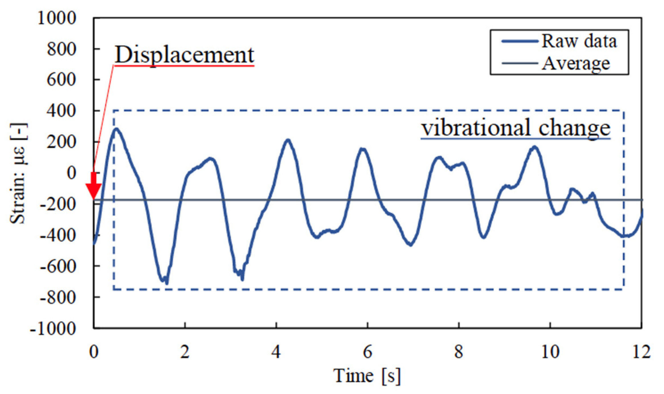 Remotesensing 15 04270 g008