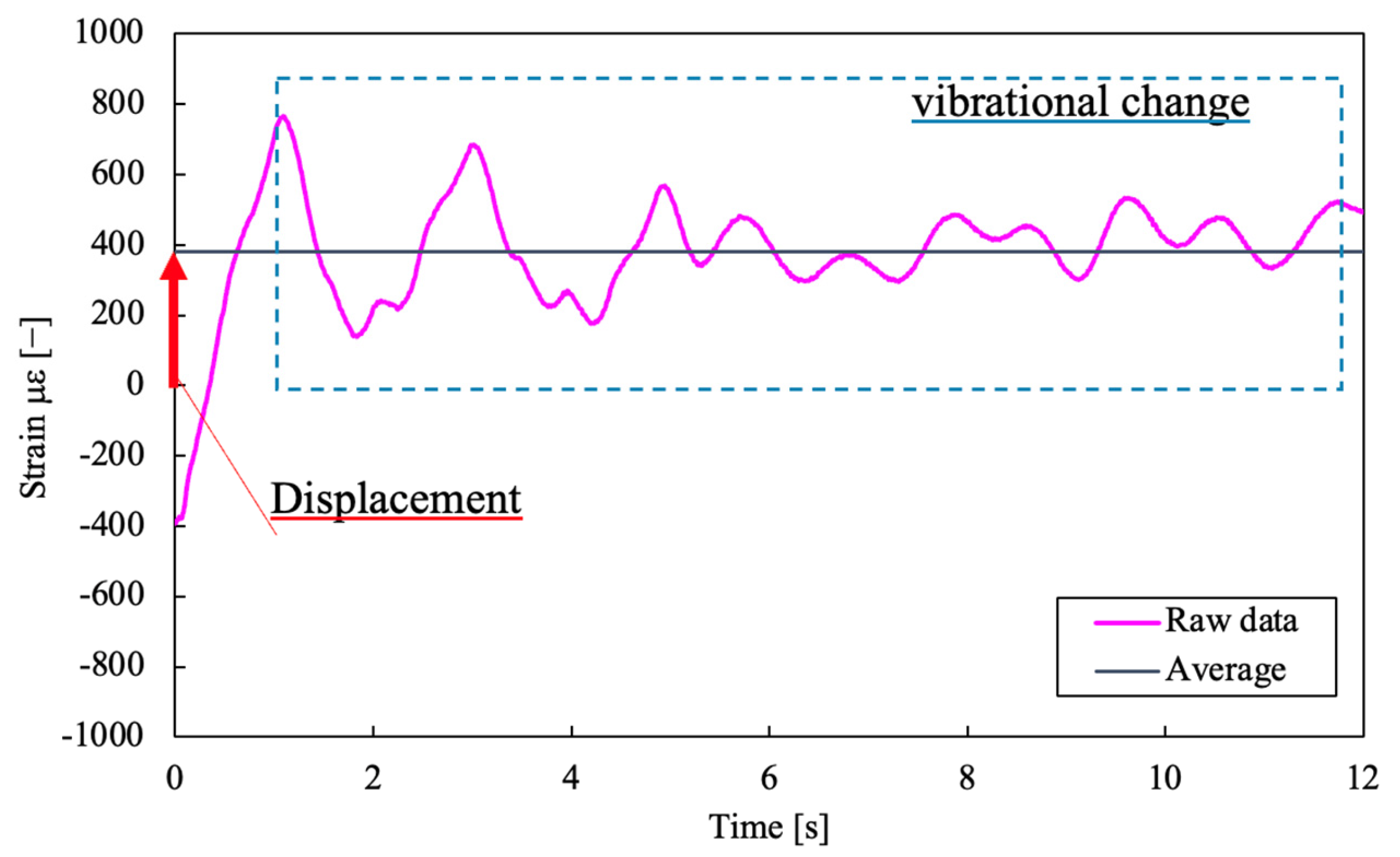 Remotesensing 15 04270 g009