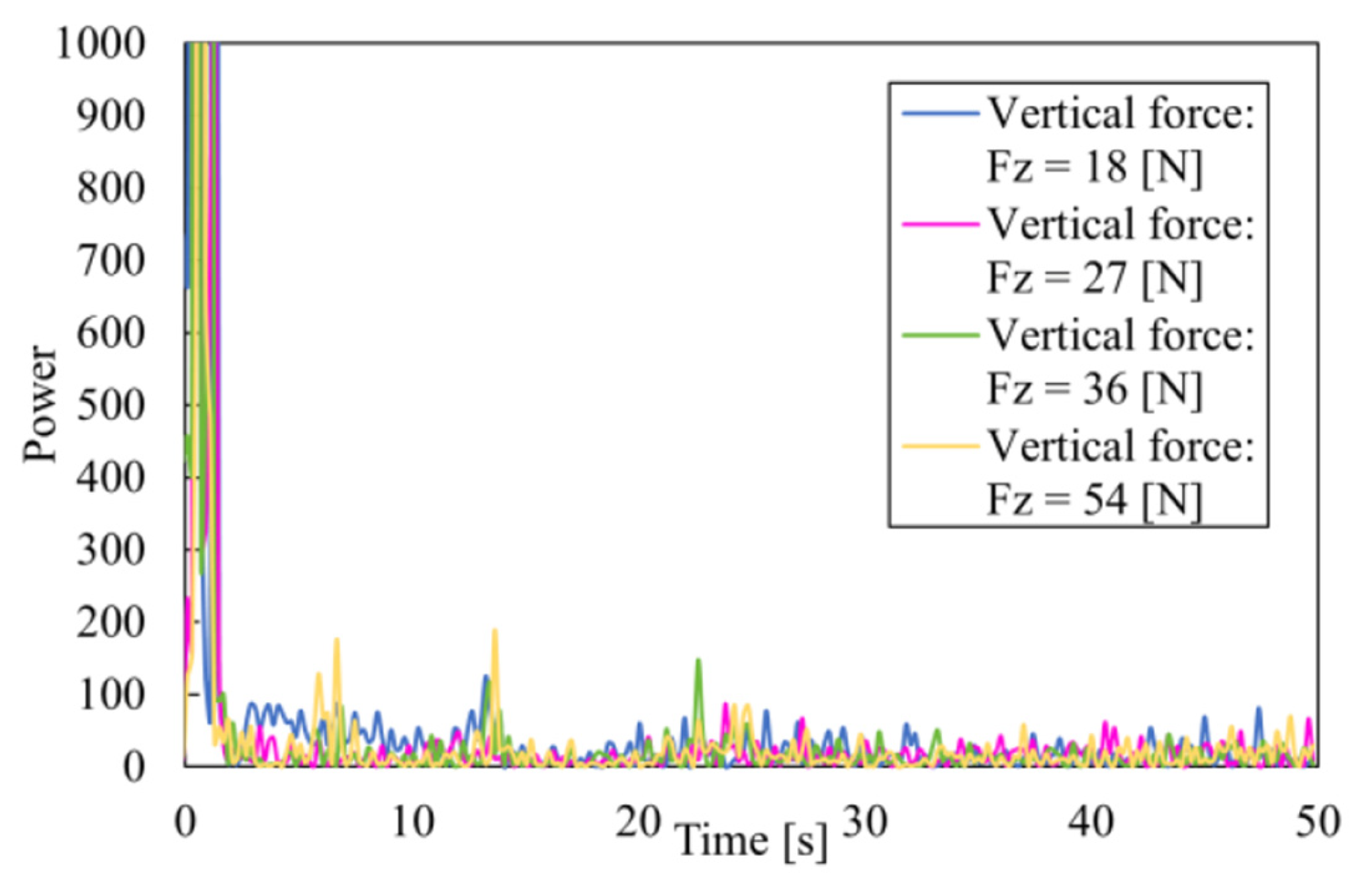 Remotesensing 15 04270 g016