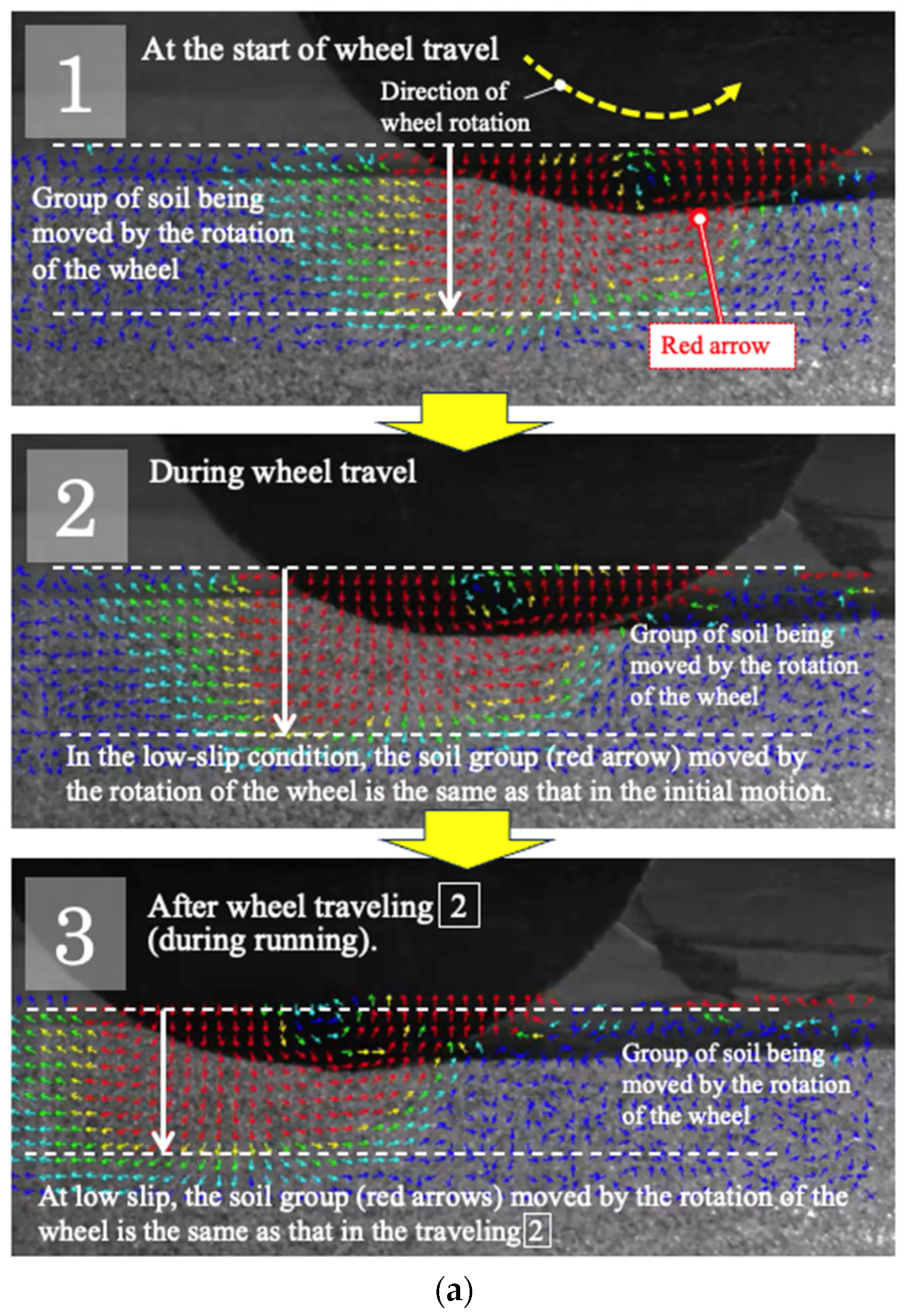 Remotesensing 15 04270 g020a