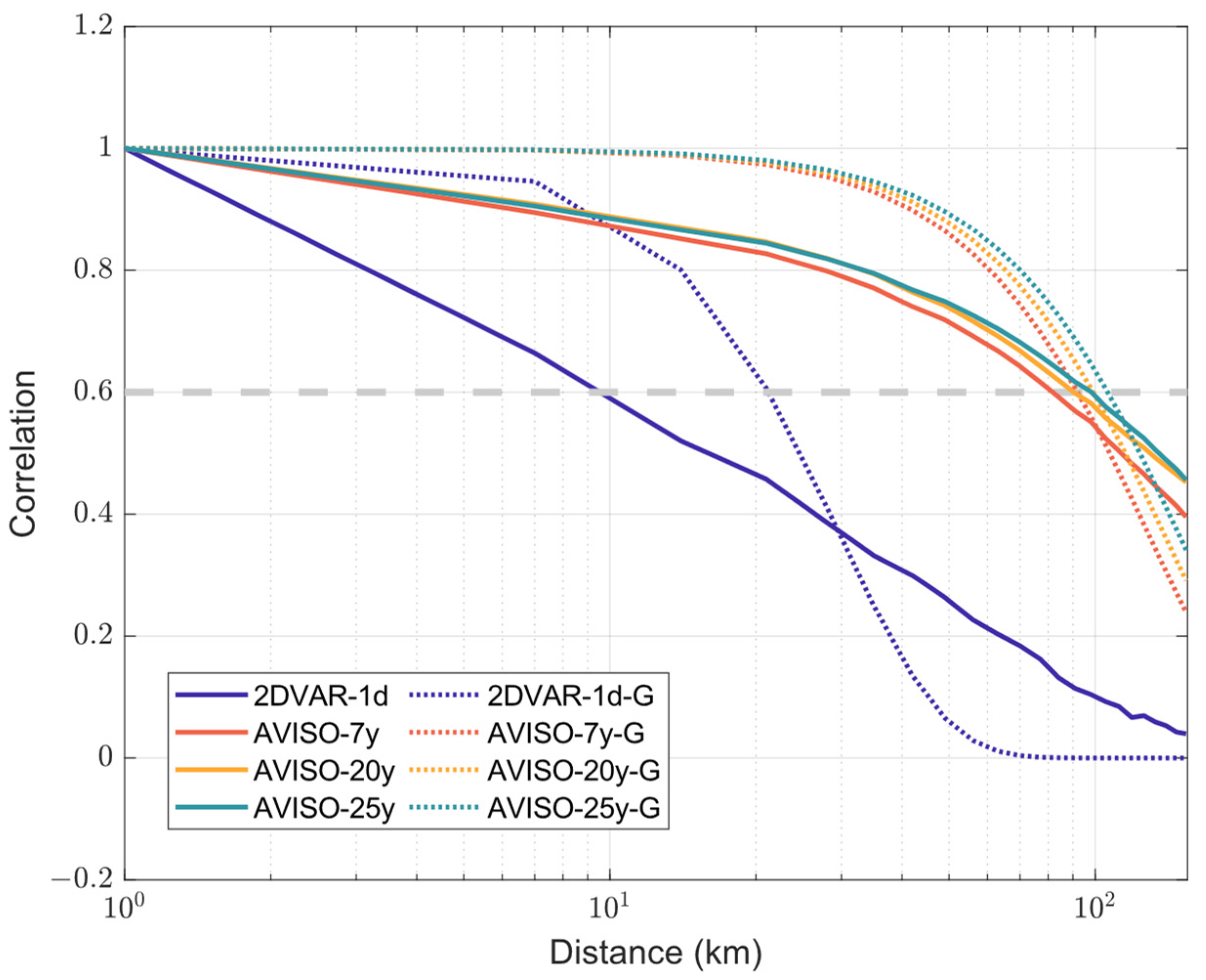 Remotesensing 15 04275 g001