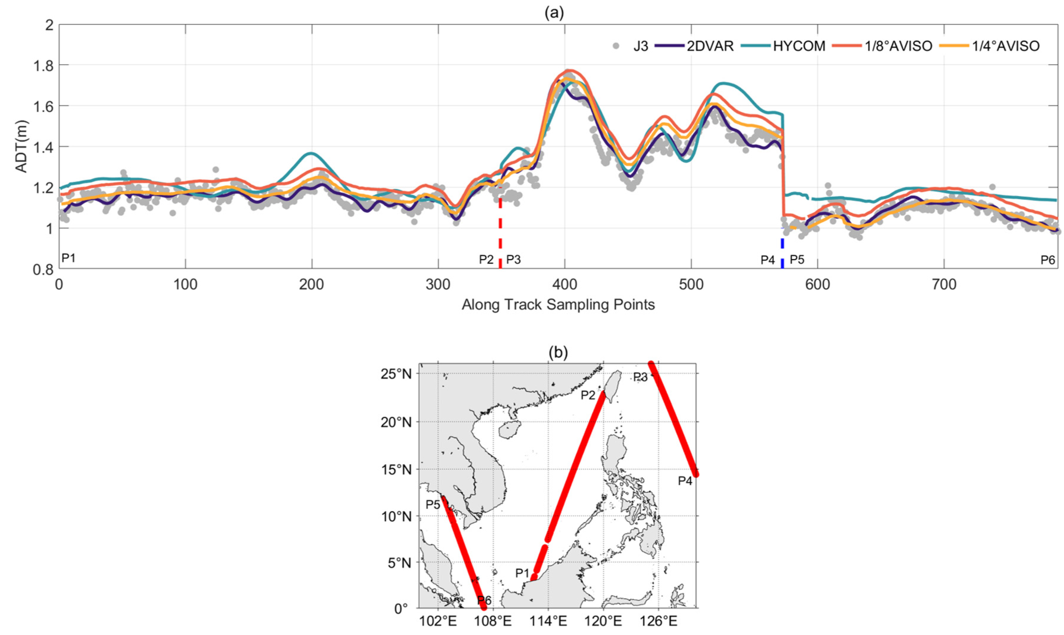Remotesensing 15 04275 g008