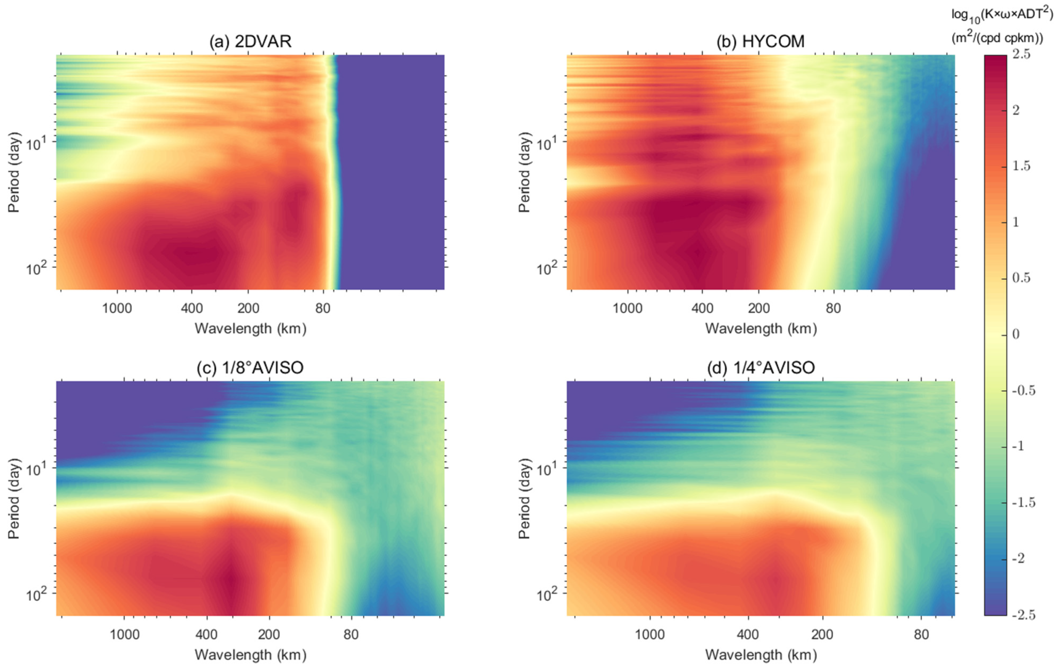 Remotesensing 15 04275 g011