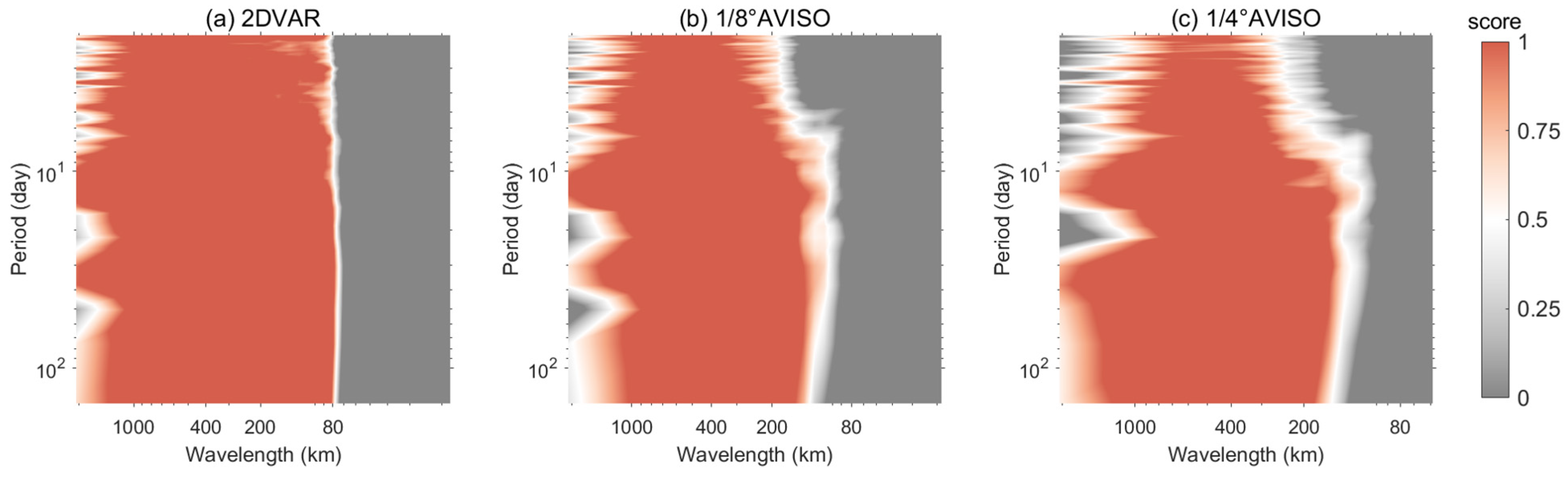 Remotesensing 15 04275 g012