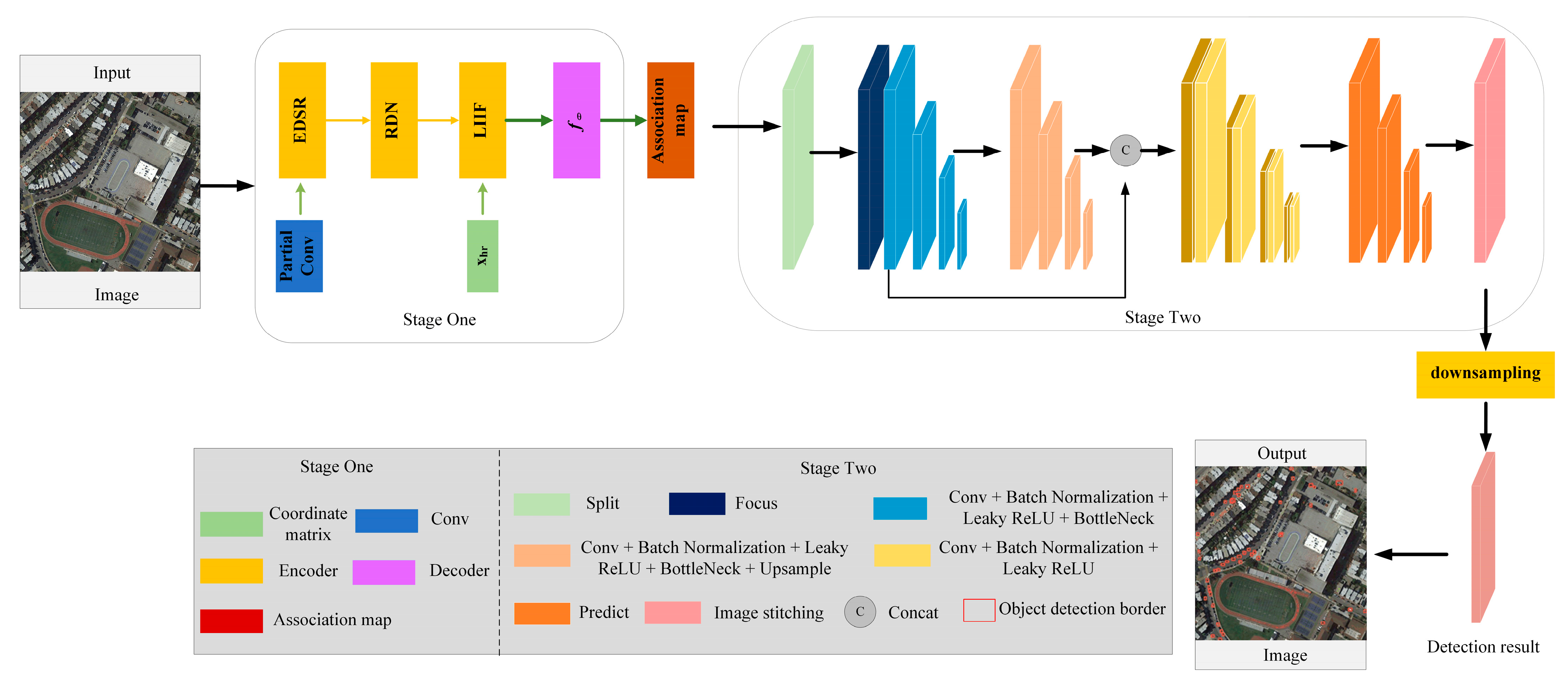 Remotesensing 15 04281 g001