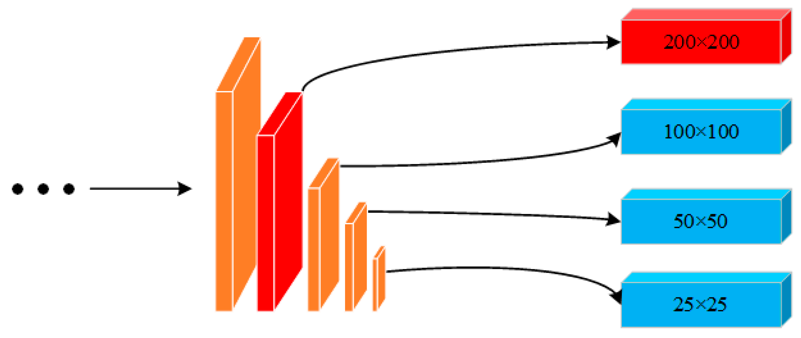 Remotesensing 15 04281 g003