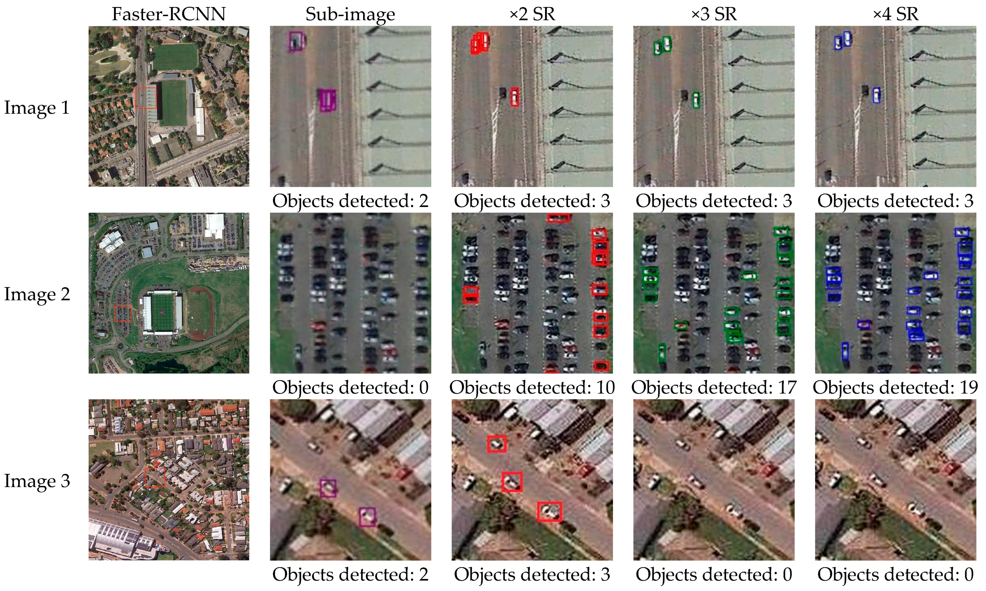 Remotesensing 15 04281 g006